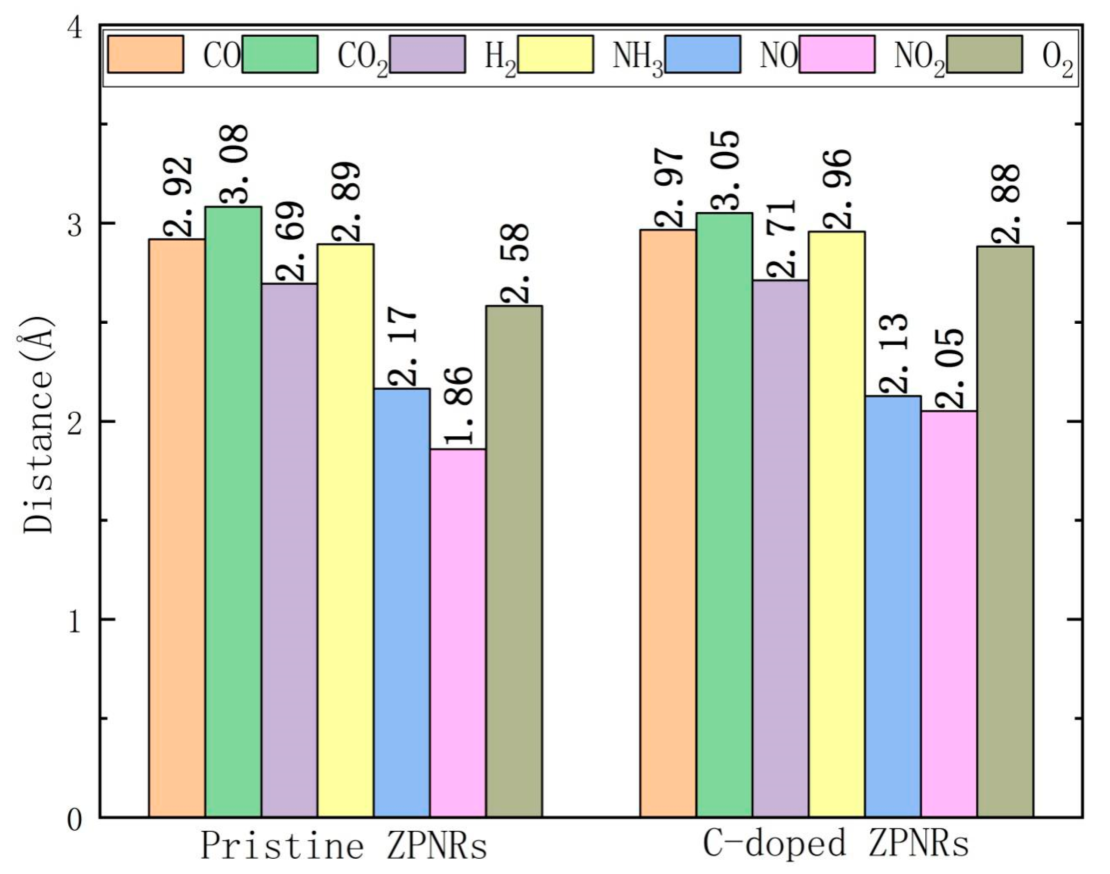 Coatings 09 00763 g002