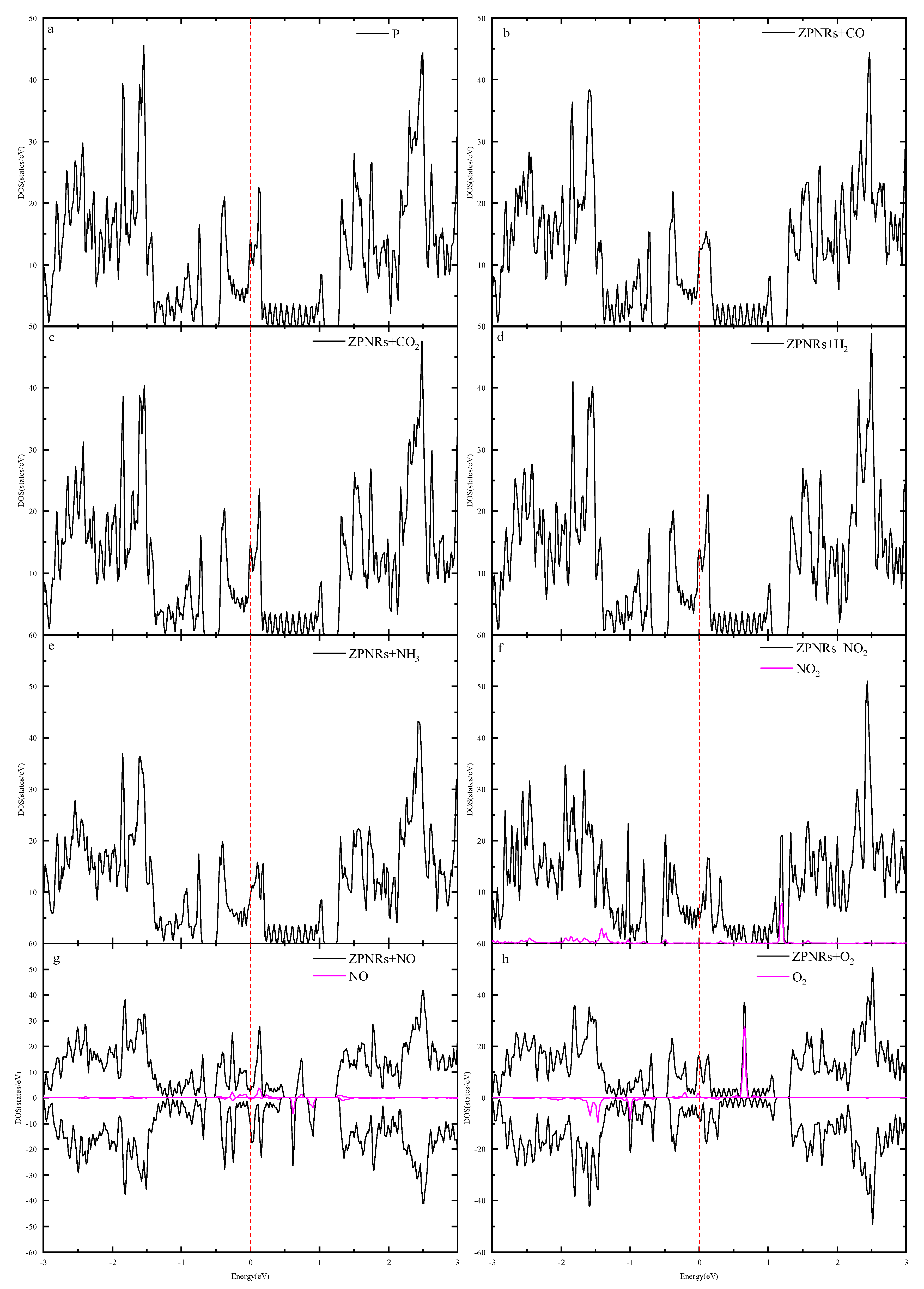 Coatings 09 00763 g003