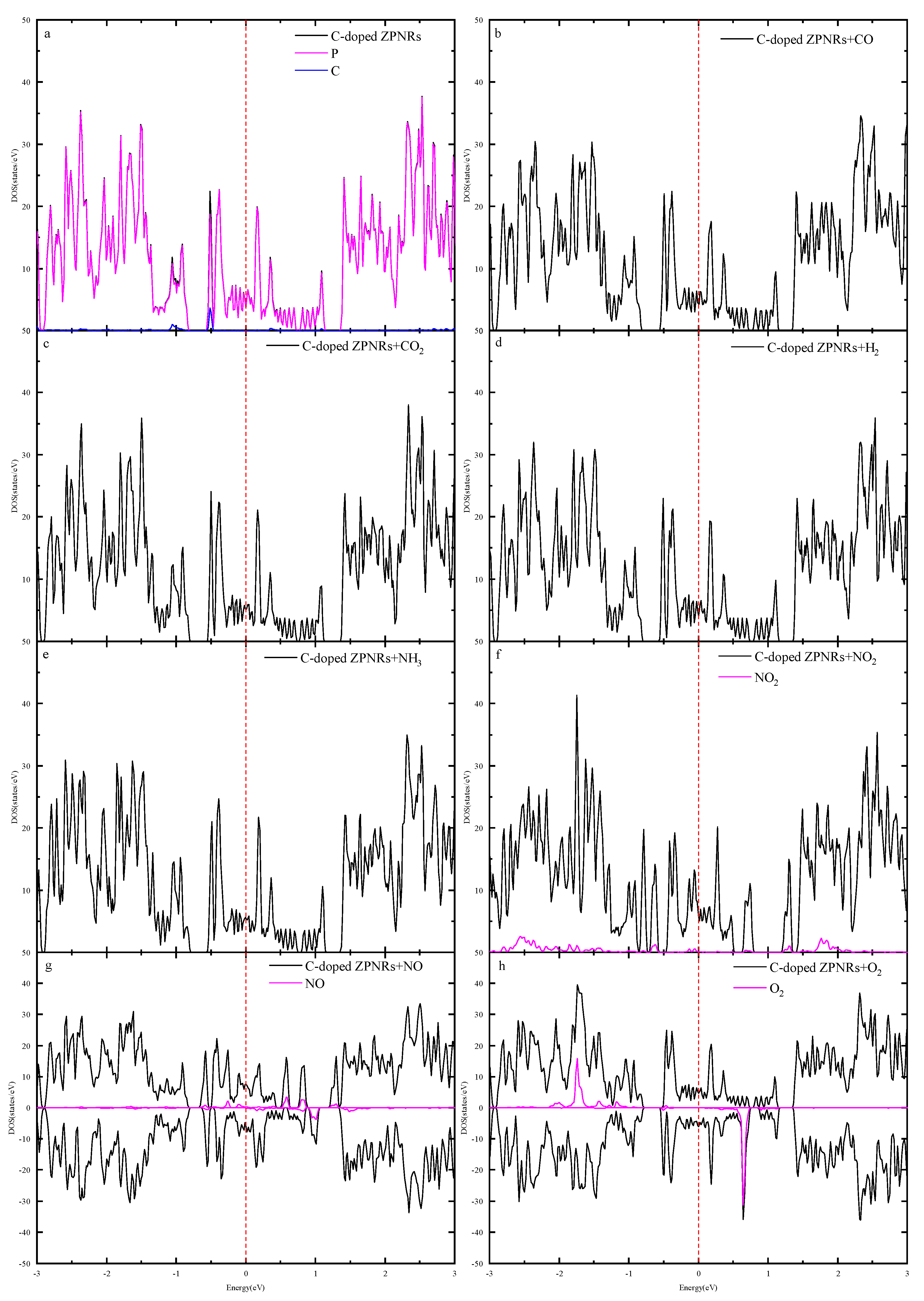 Coatings 09 00763 g004