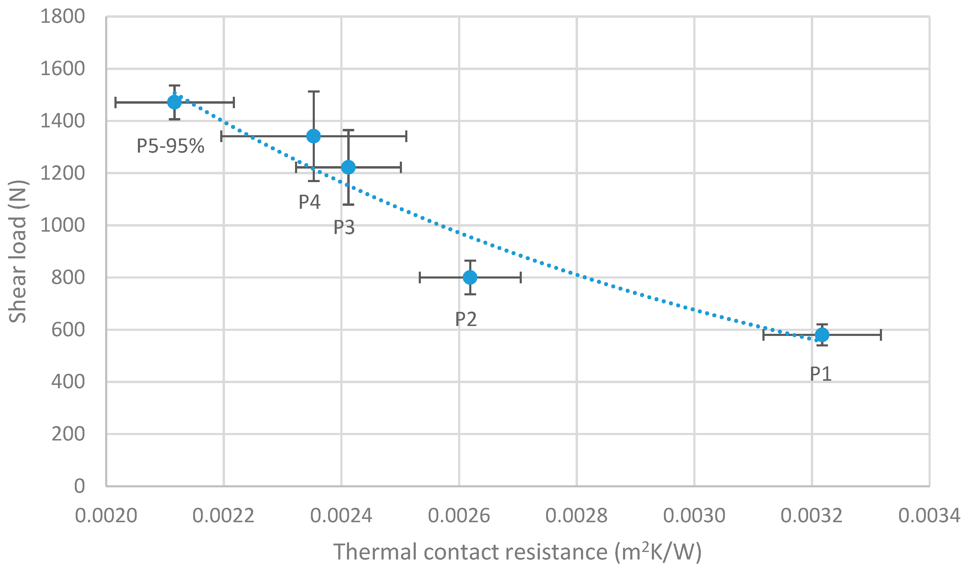 Coatings 09 00768 g011