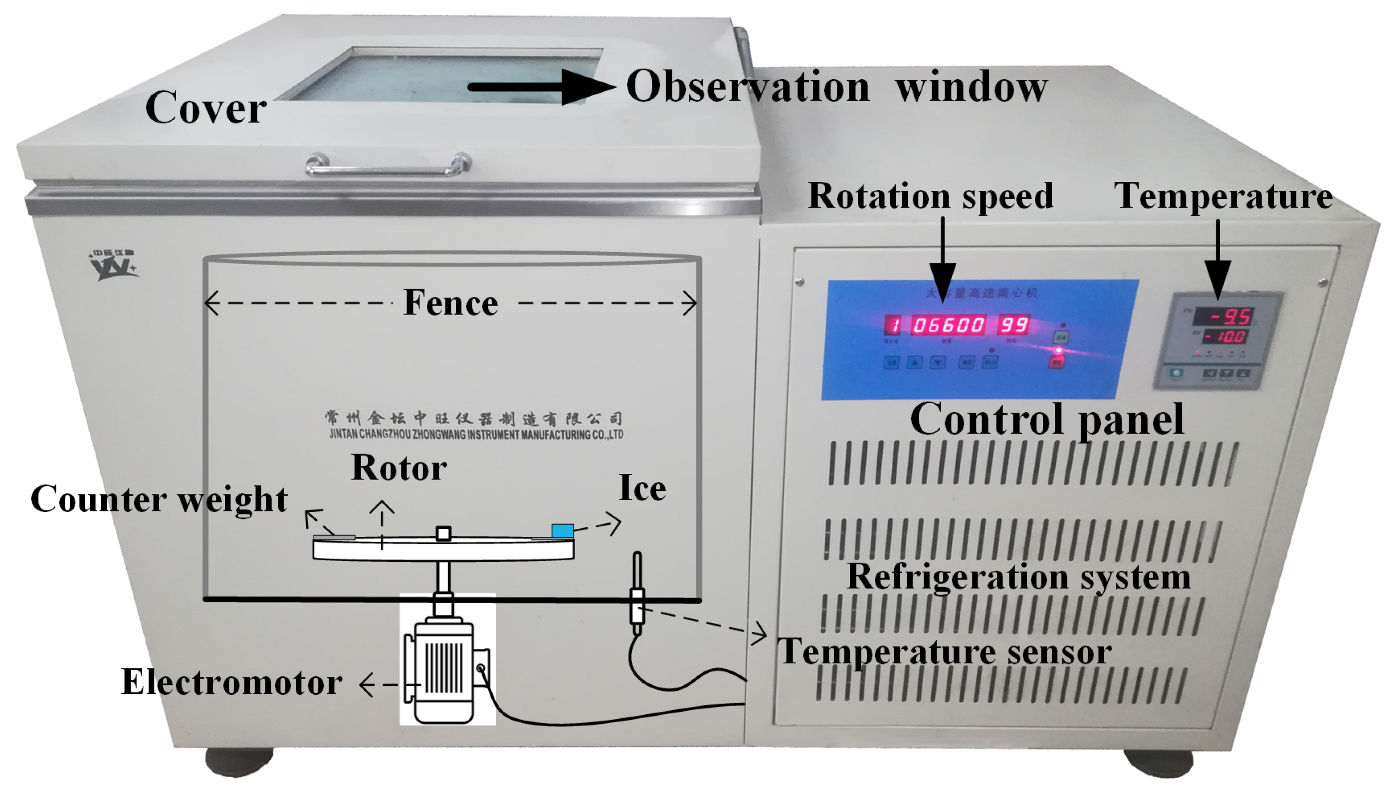 Coatings 09 00771 g002