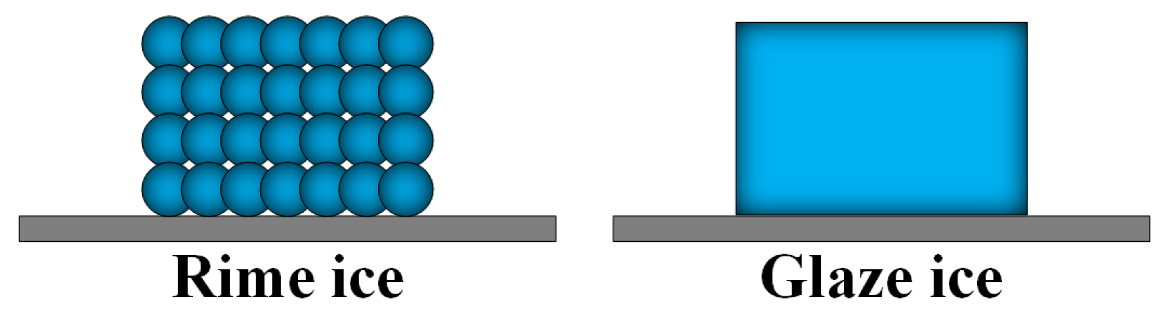 Coatings 09 00771 g013
