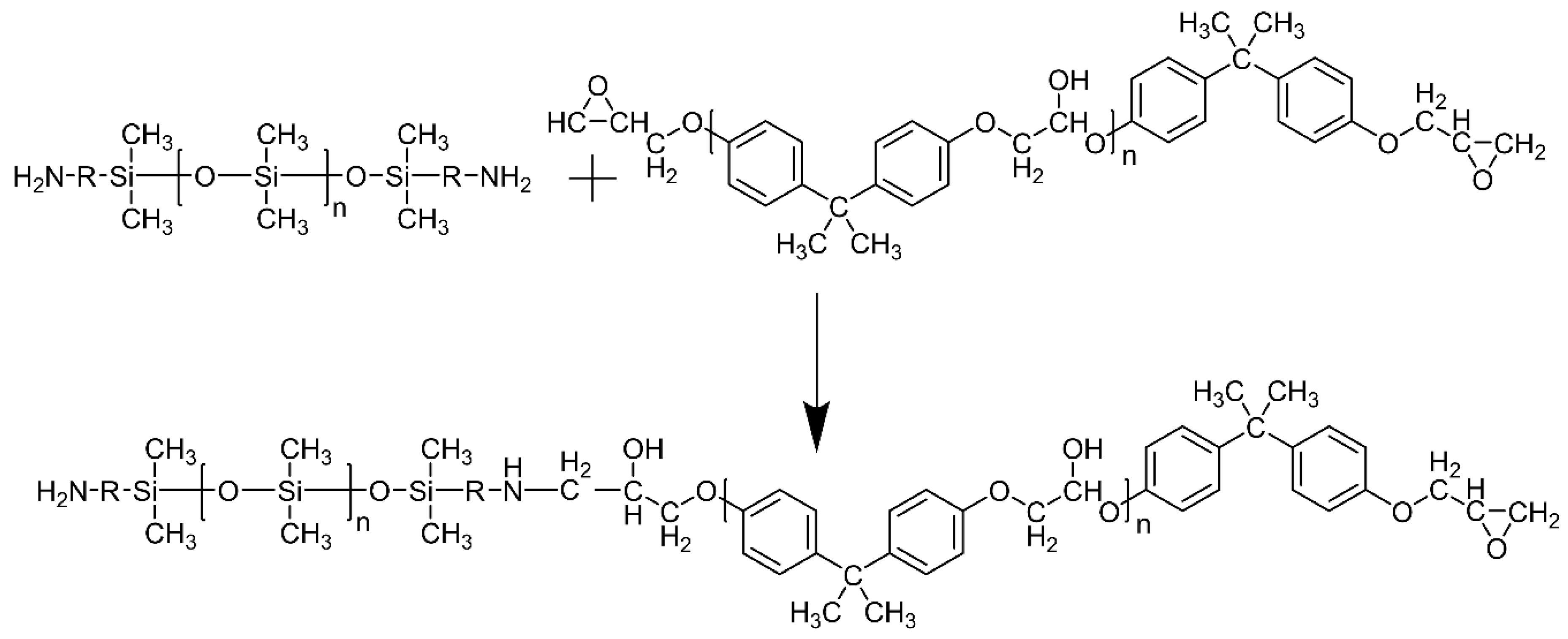 Coatings 09 00771 sch001