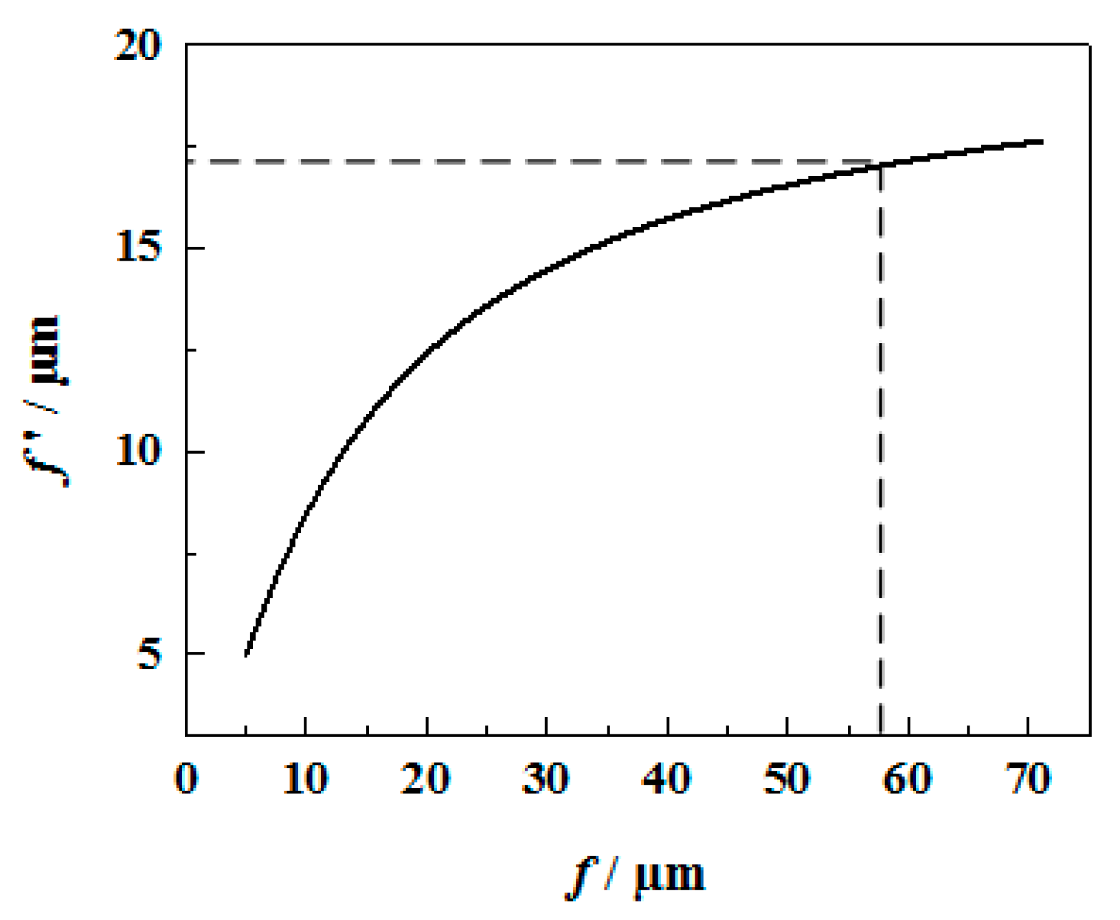 Coatings 09 00776 g002