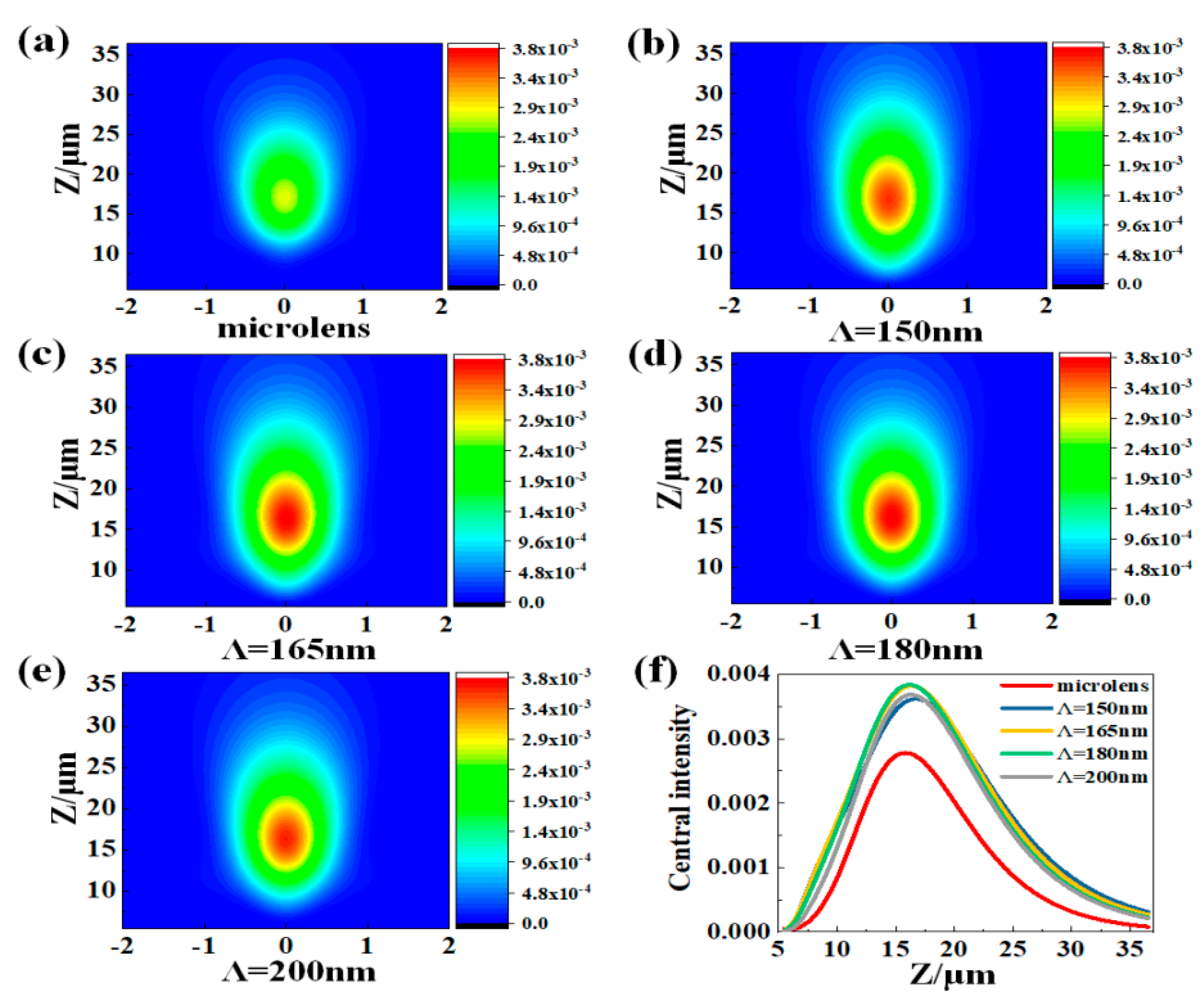 Coatings 09 00776 g006
