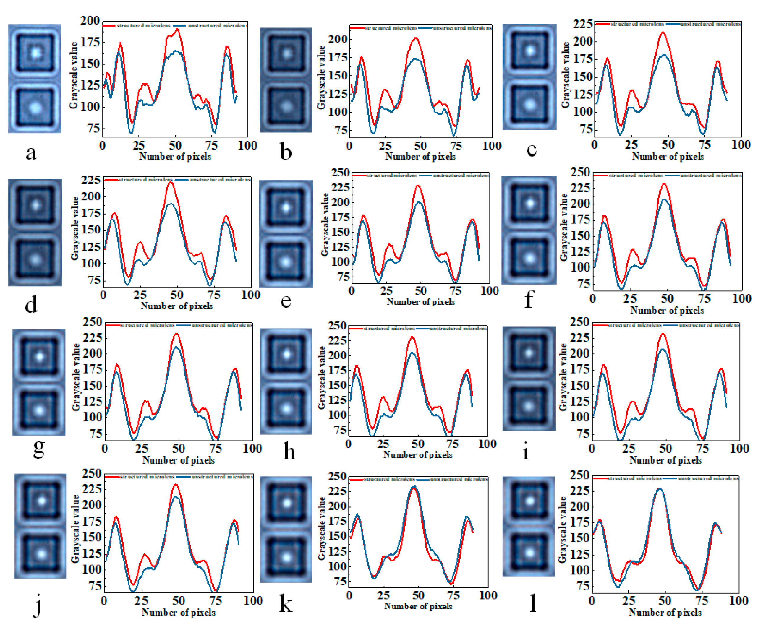 Coatings 09 00776 g012