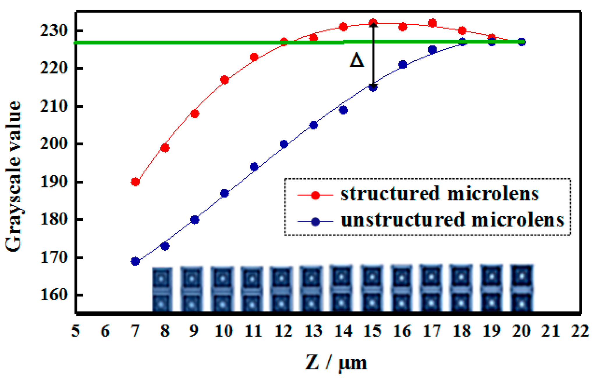 Coatings 09 00776 g013