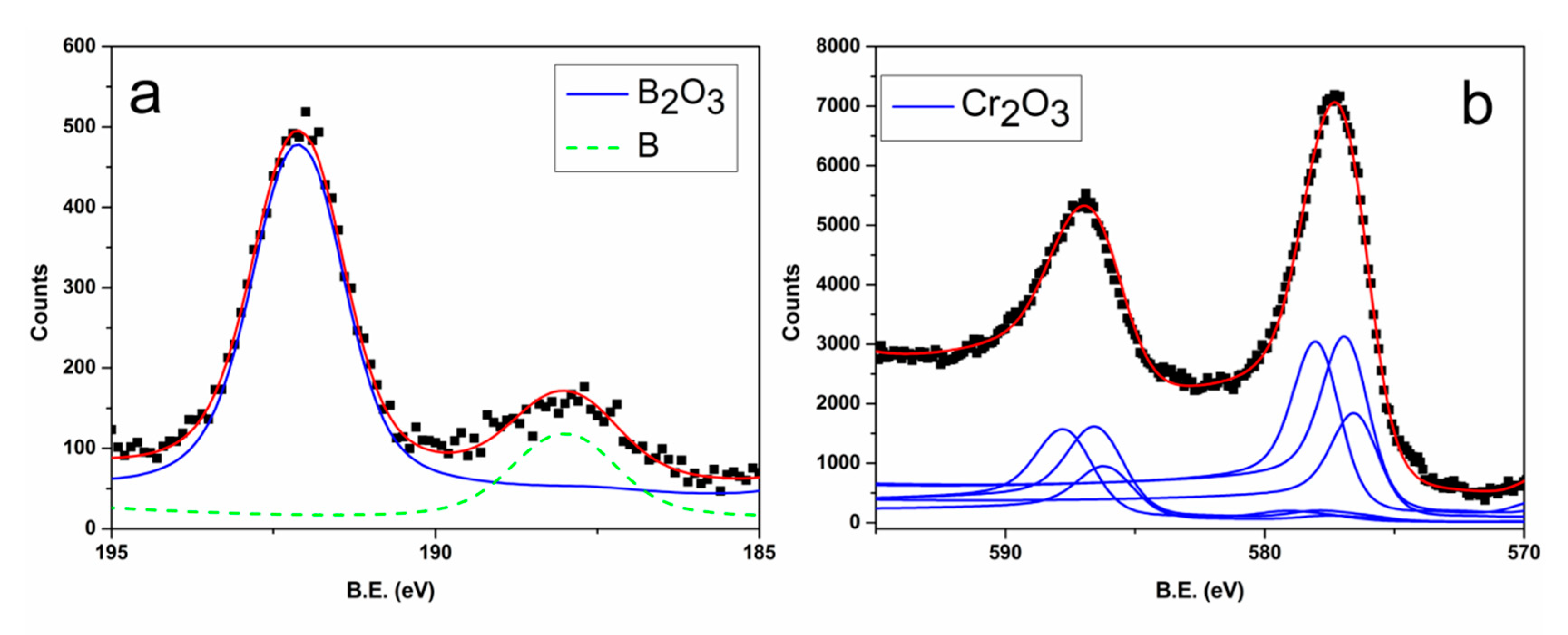 Coatings 09 00777 g001