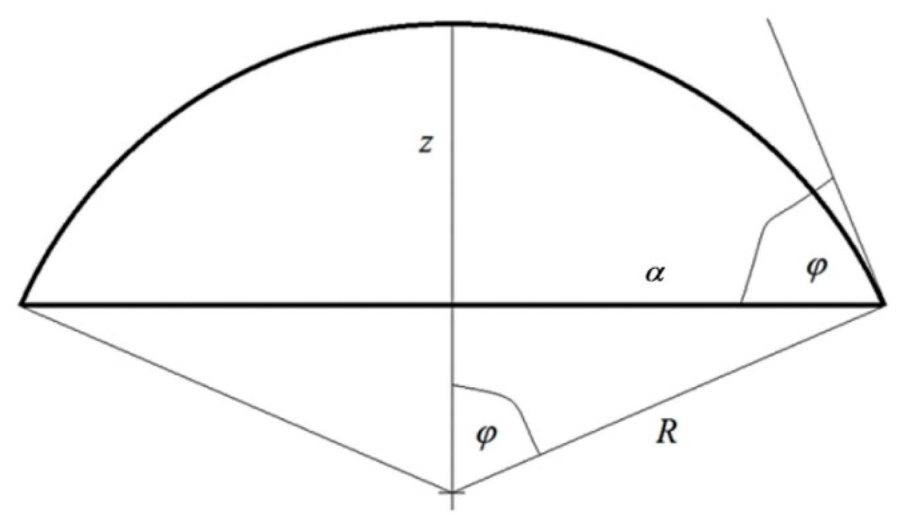 Coatings 09 00791 g001 Coatings 09 00791 g001
