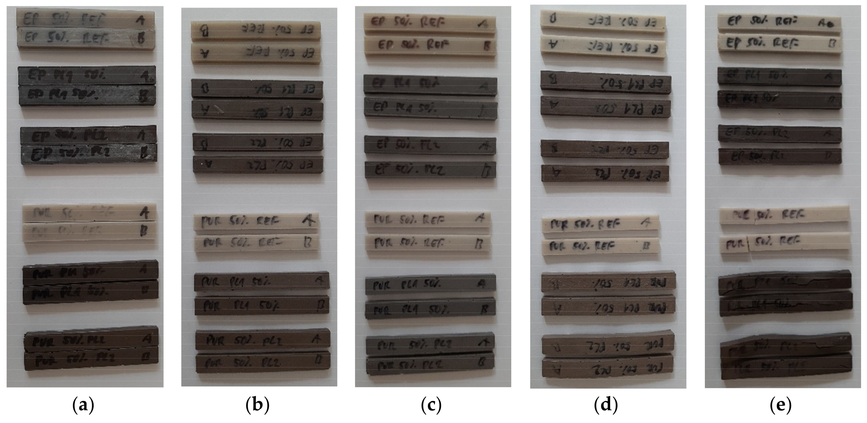 Coatings 09 00793 g016