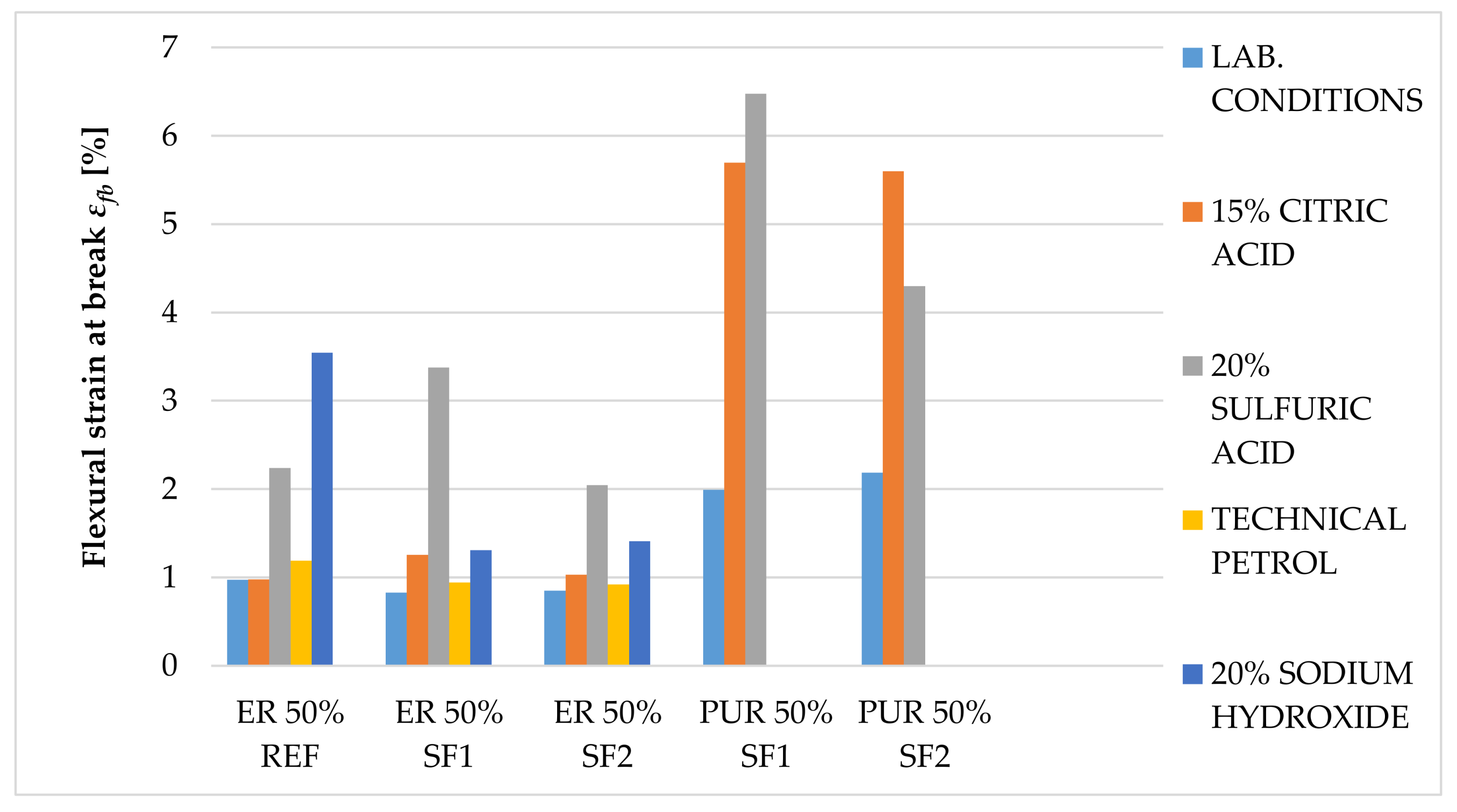 Coatings 09 00793 g020