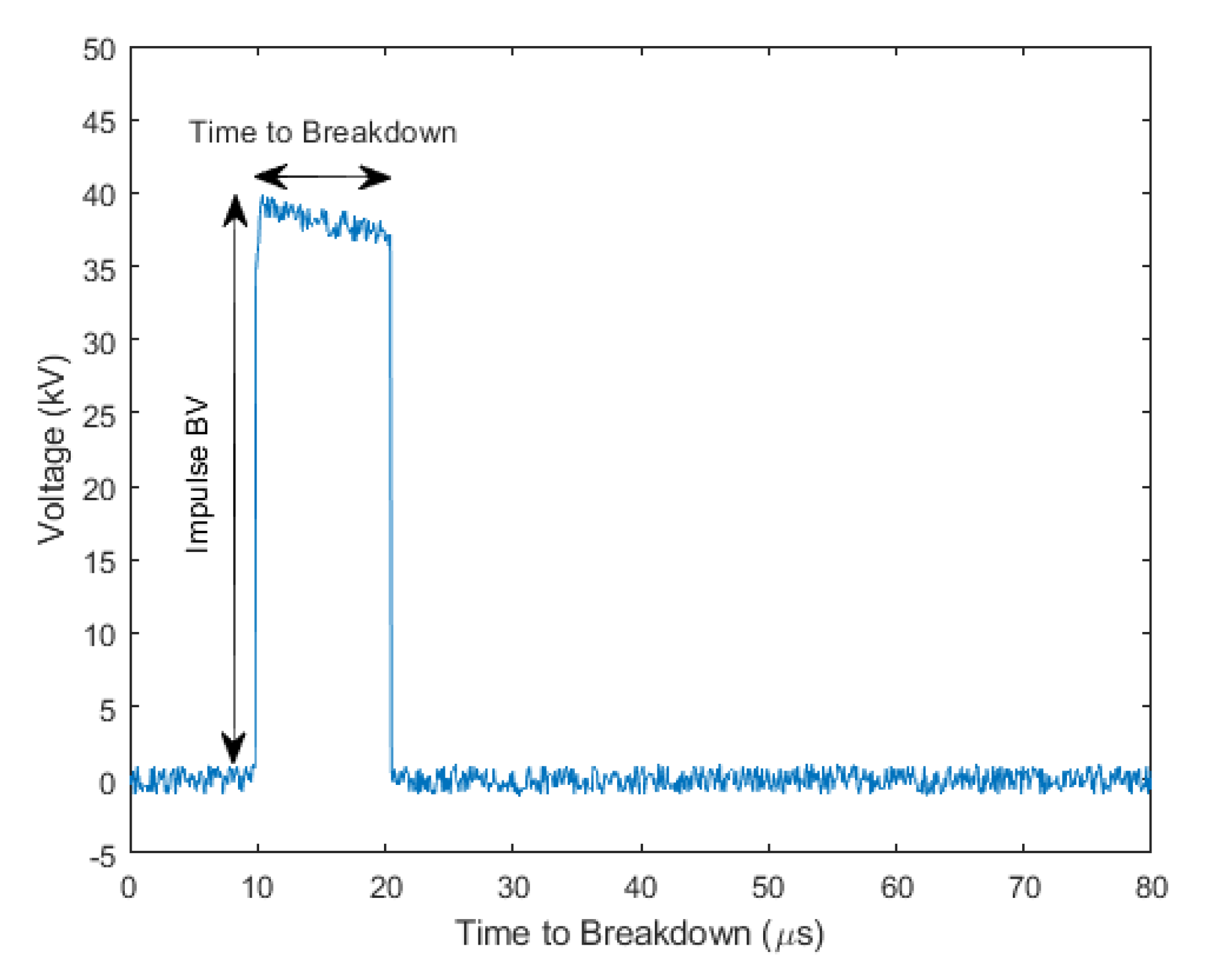 Coatings 09 00799 g003