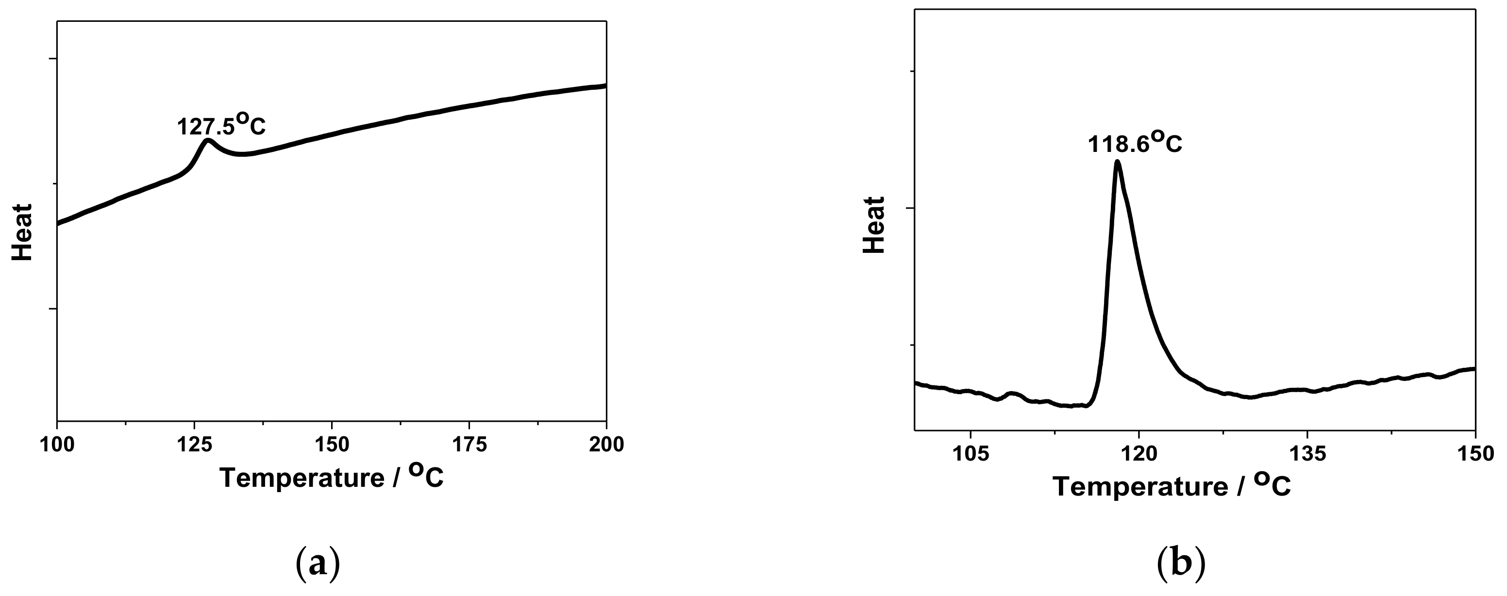Coatings 09 00800 g006