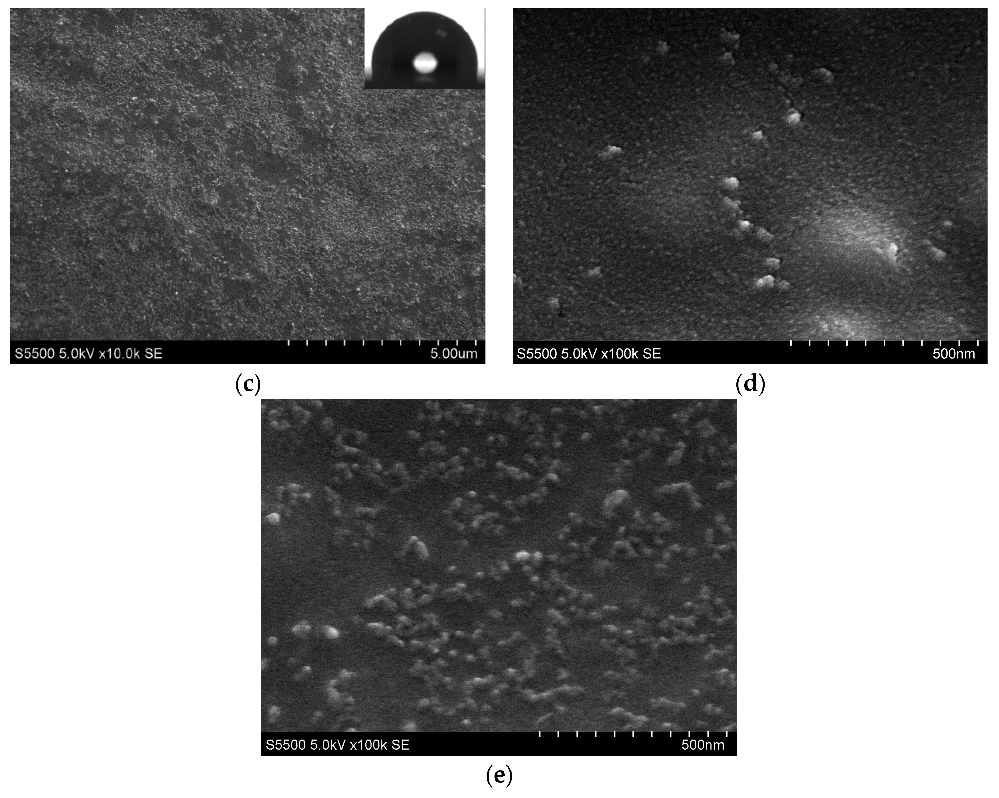 Coatings 09 00811 g004b