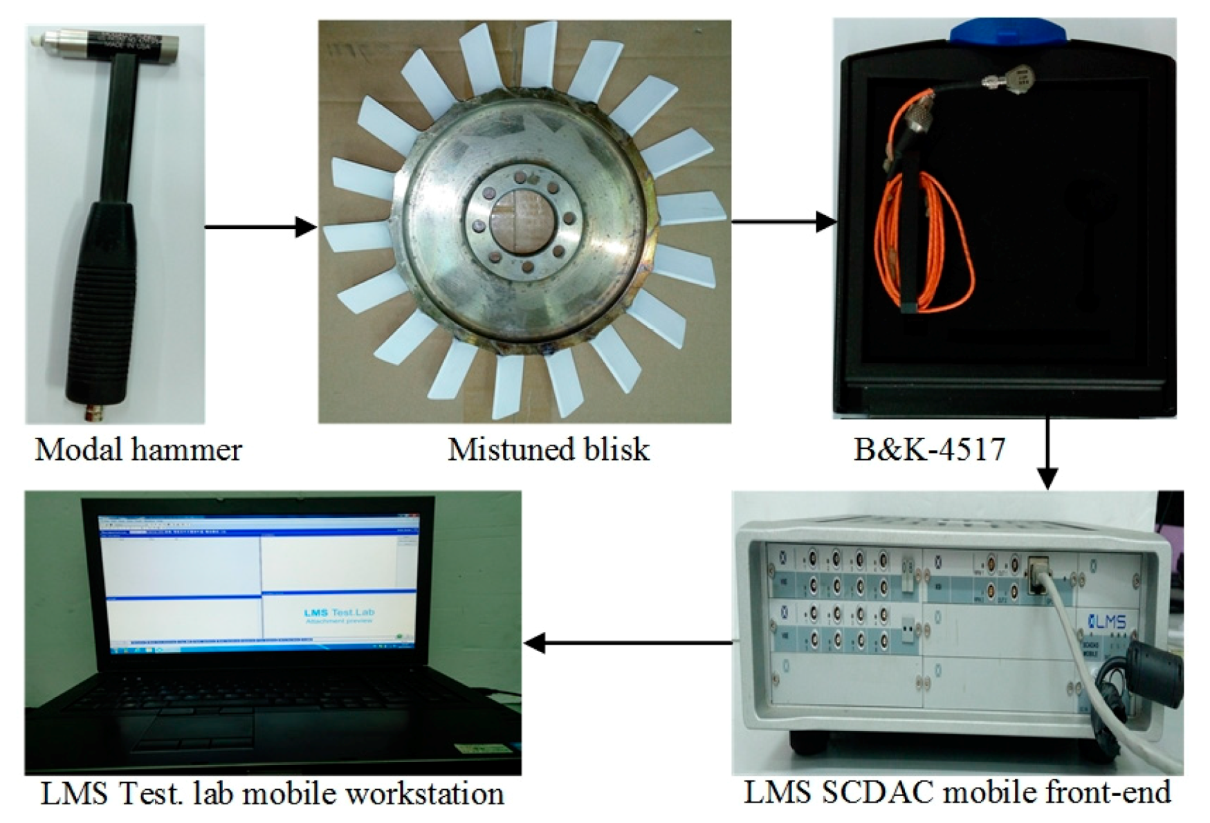 Coatings 09 00812 g004