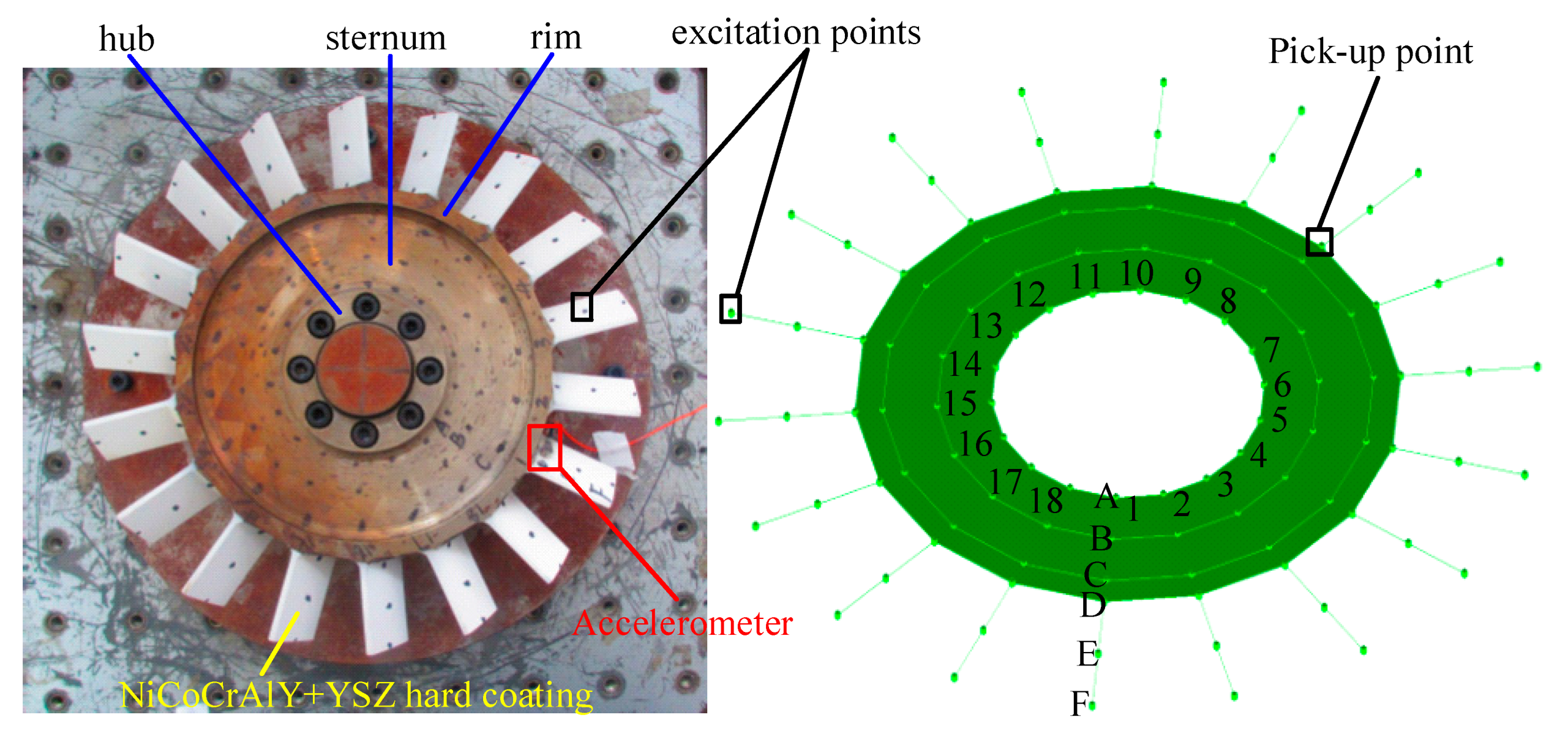 Coatings 09 00812 g005