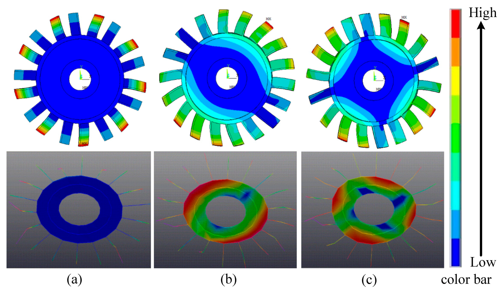 Coatings 09 00812 g007