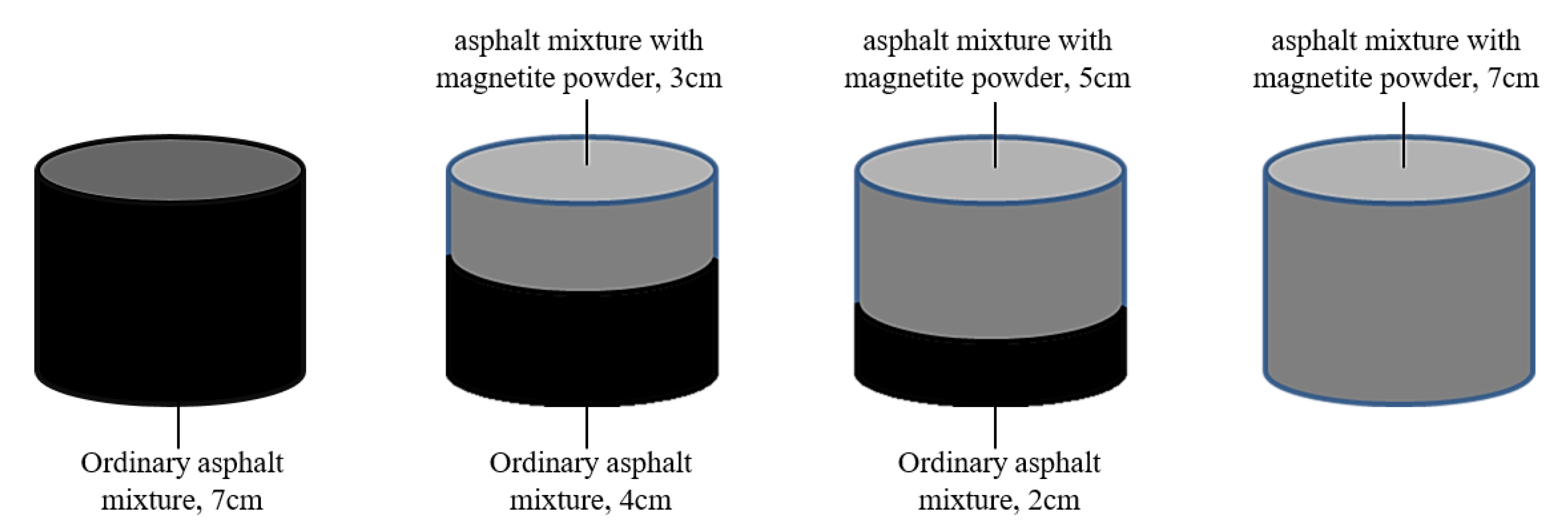 Coatings 09 00813 g002