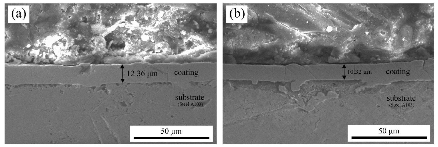 Coatings 09 00815 g005