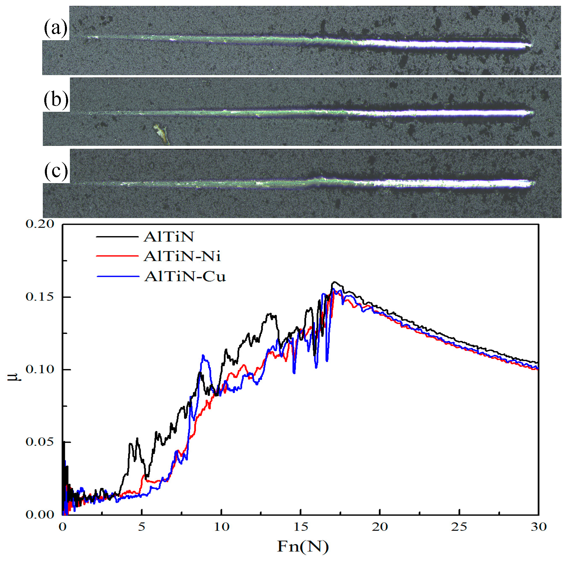 Coatings 09 00818 g005