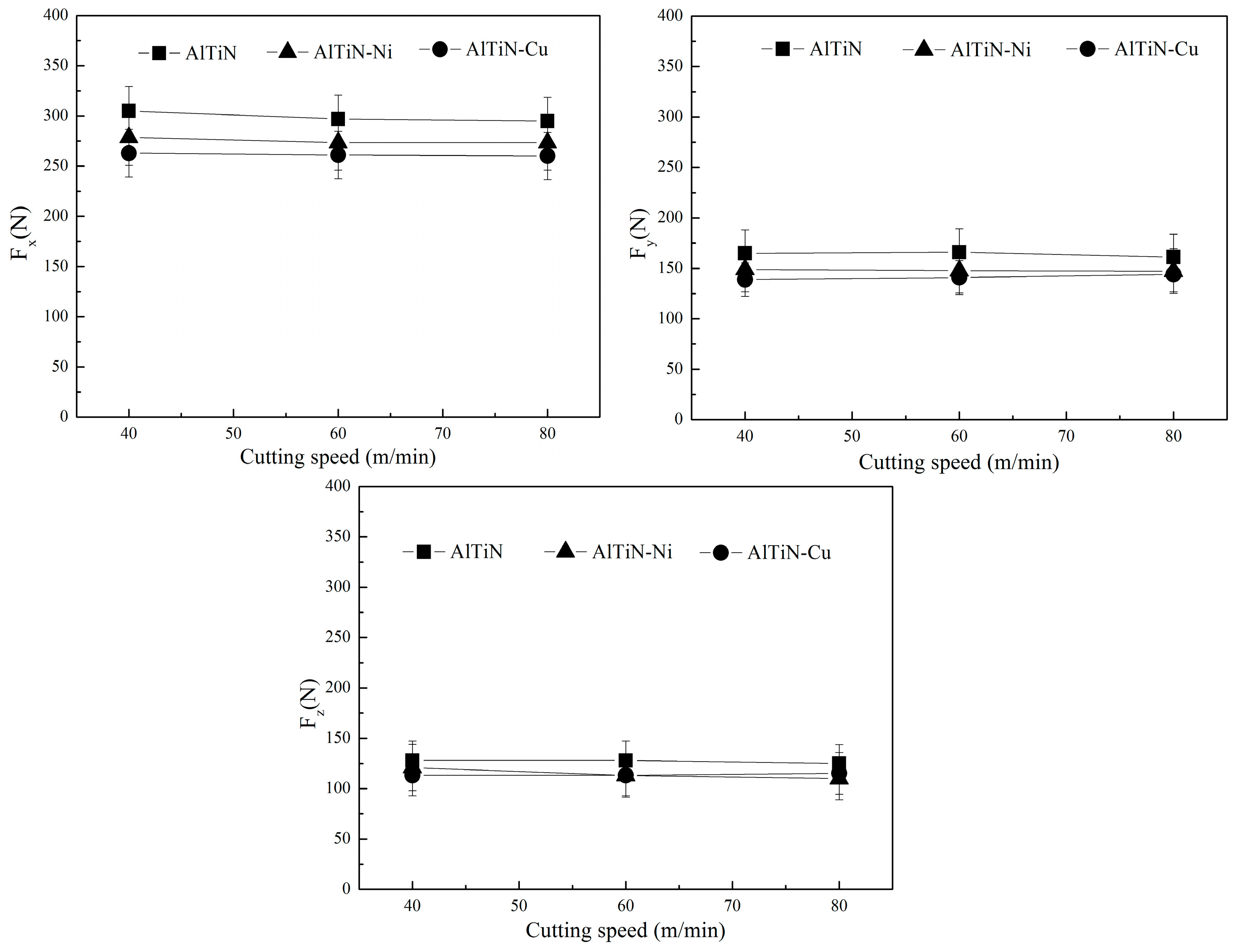 Coatings 09 00818 g008