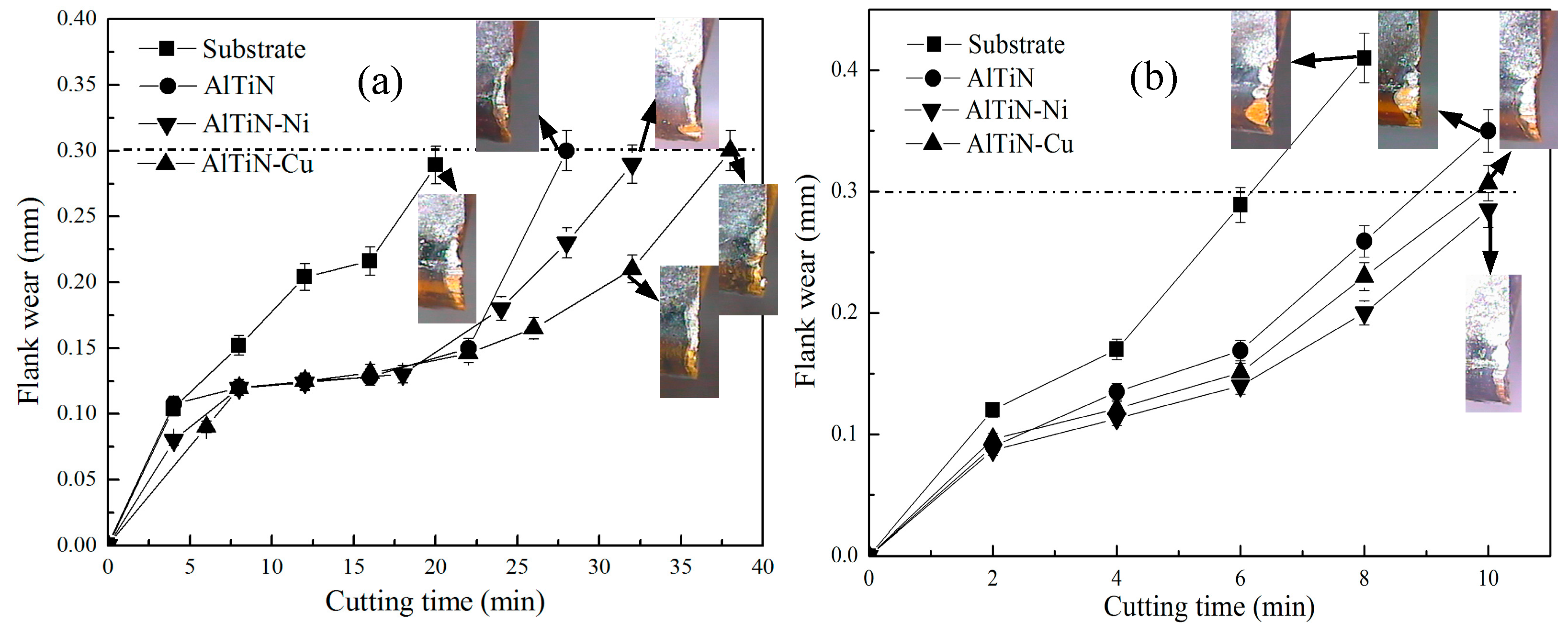 Coatings 09 00818 g009