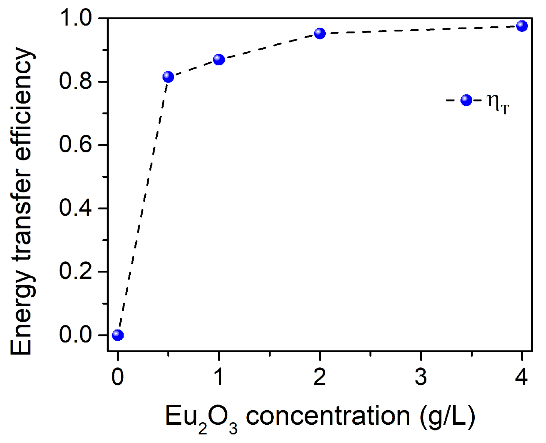 Coatings 09 00819 g007