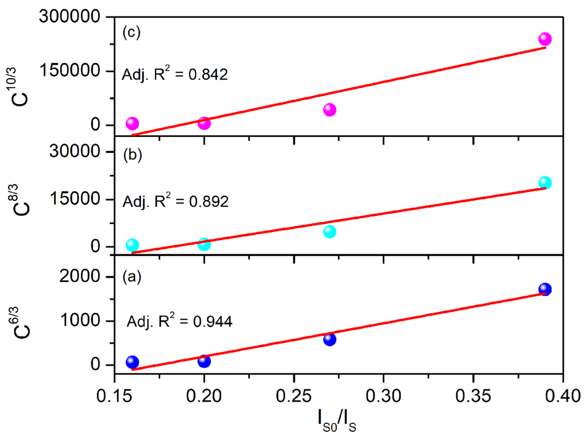 Coatings 09 00819 g008