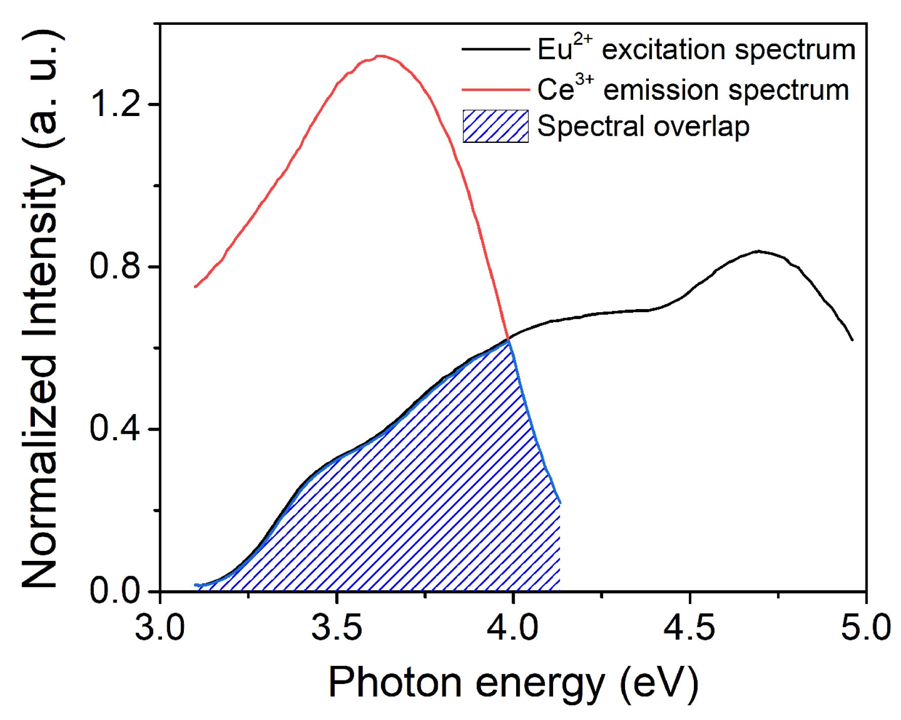 Coatings 09 00819 g009