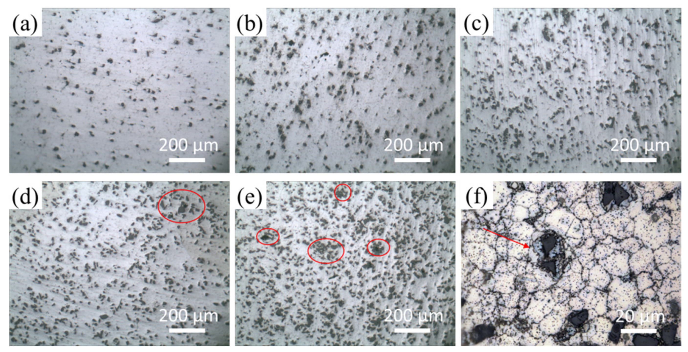 Coatings 09 00820 g003