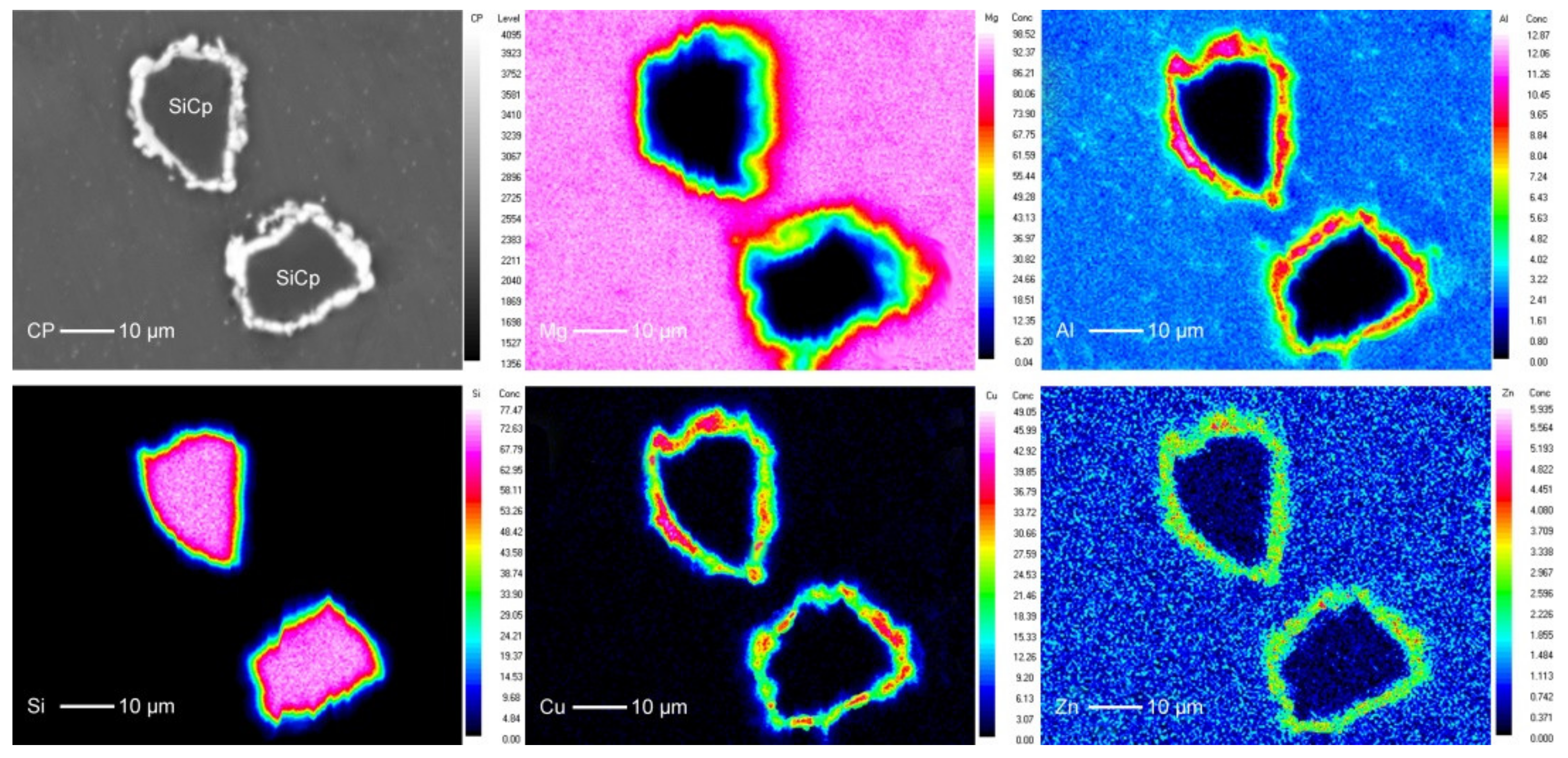 Coatings 09 00820 g006