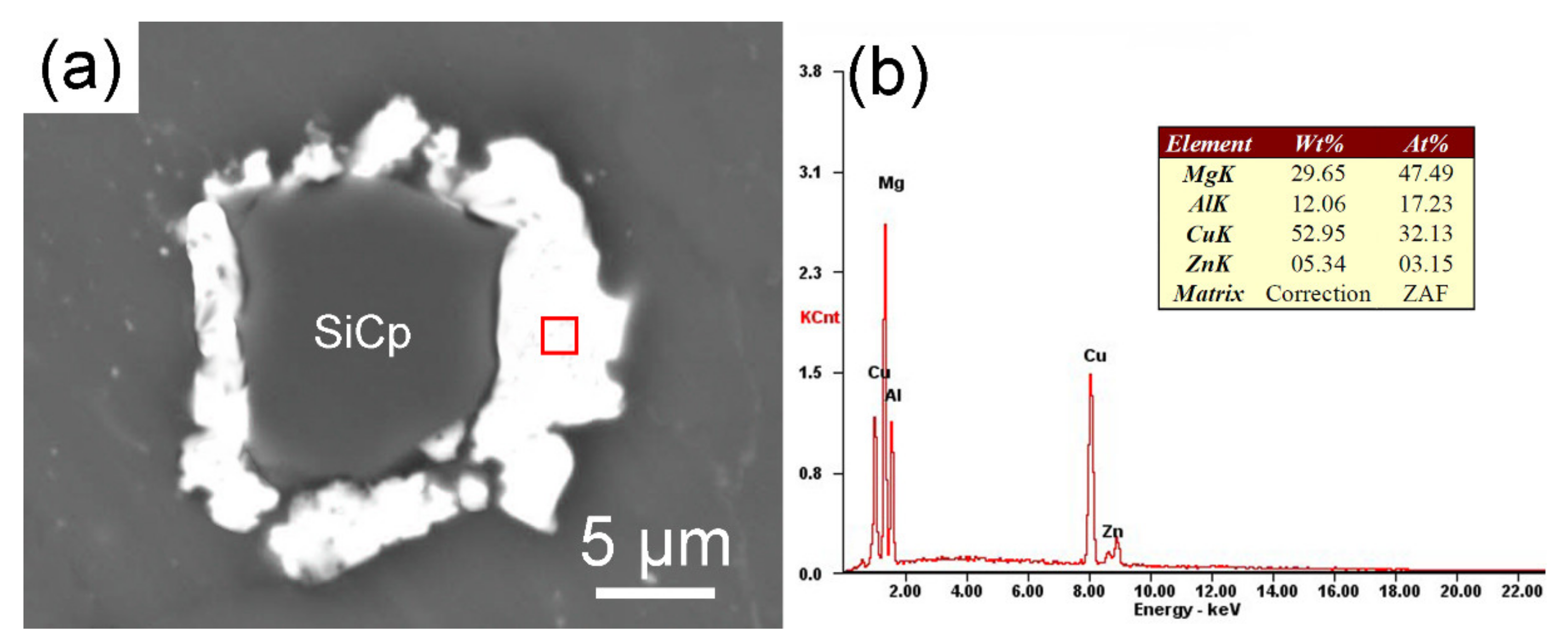 Coatings 09 00820 g007