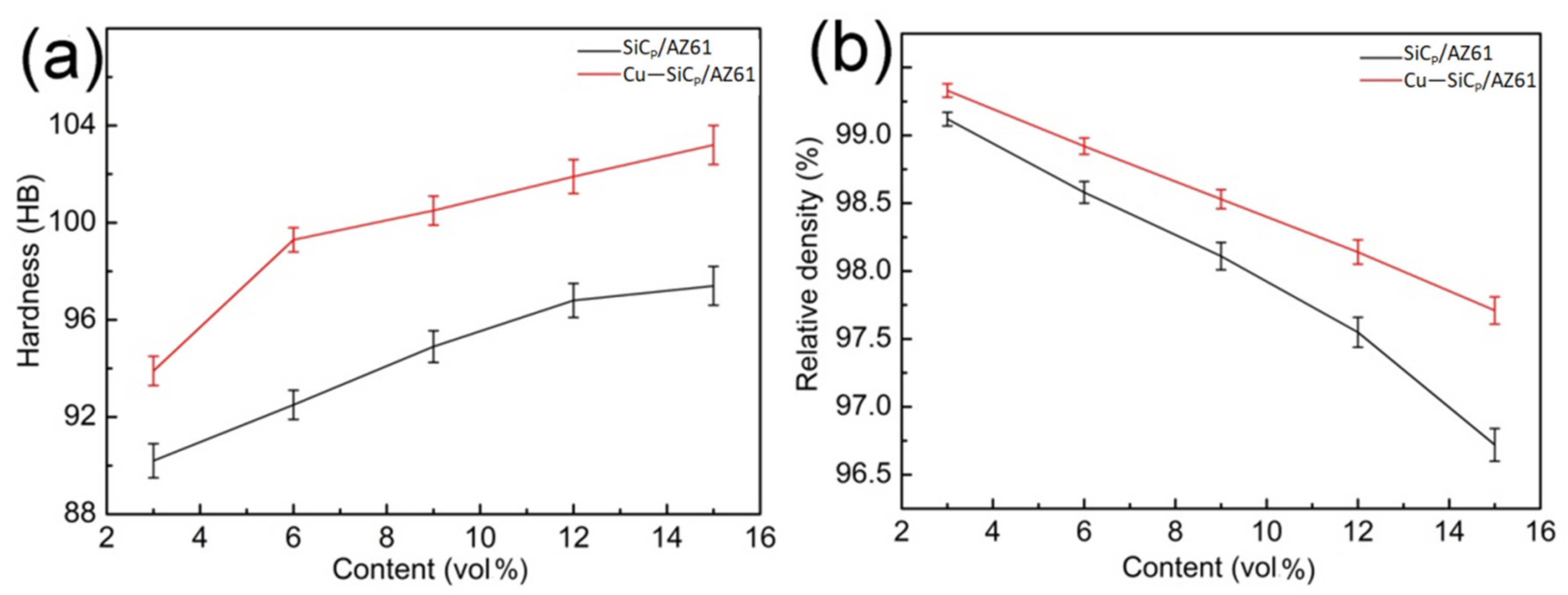 Coatings 09 00820 g009