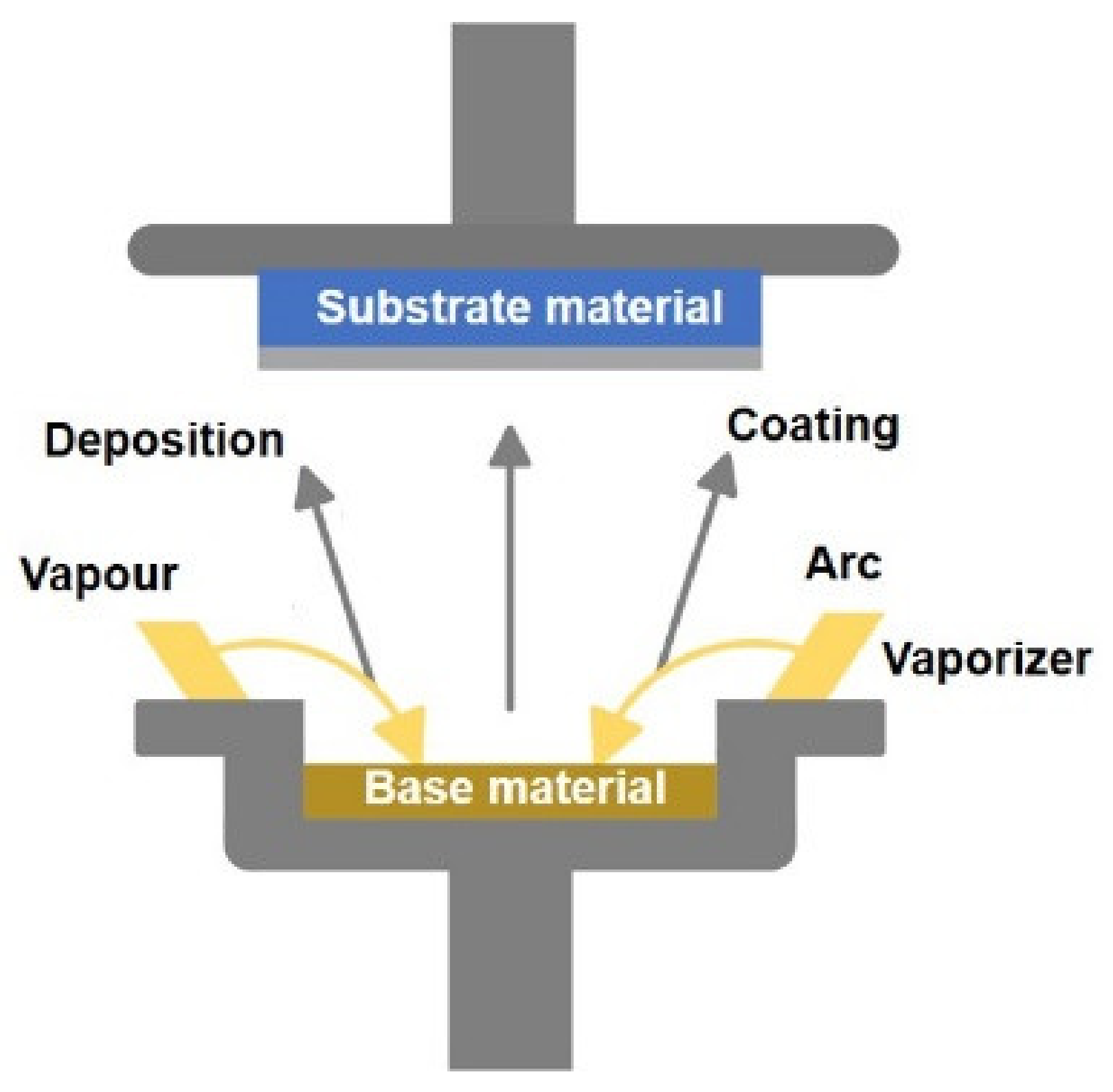 Coatings 09 00821 g009