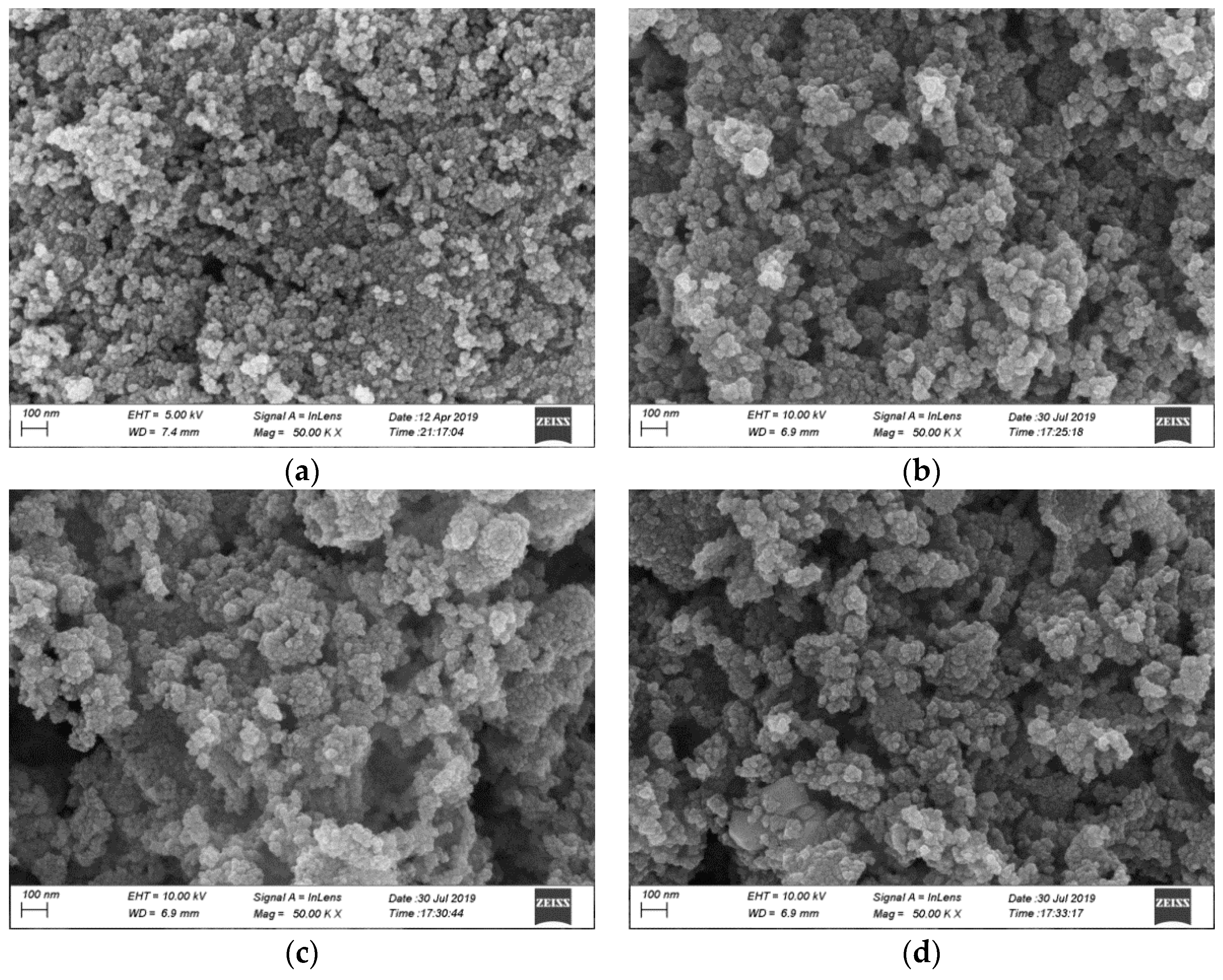Coatings 09 00824 g001 Coatings 09 00824 g001