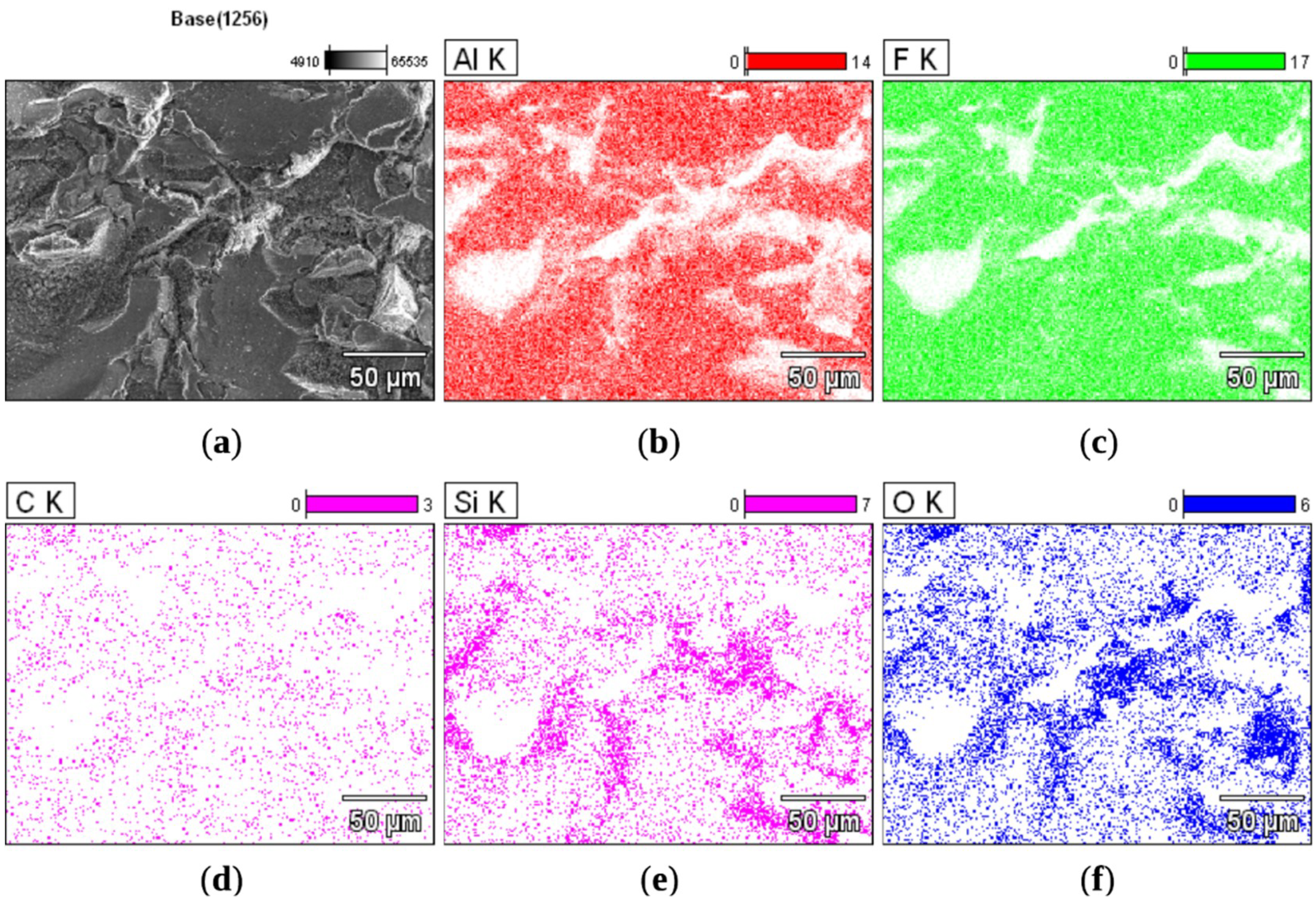 Coatings 09 00829 g008 Coatings 09 00829 g008