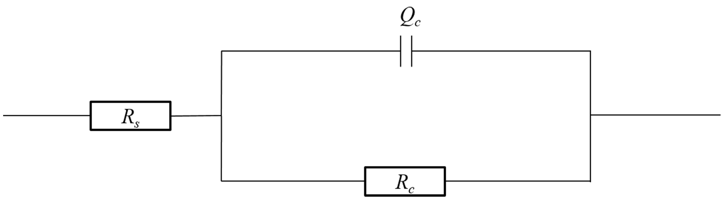 Coatings 09 00833 g008 Coatings 09 00833 g008