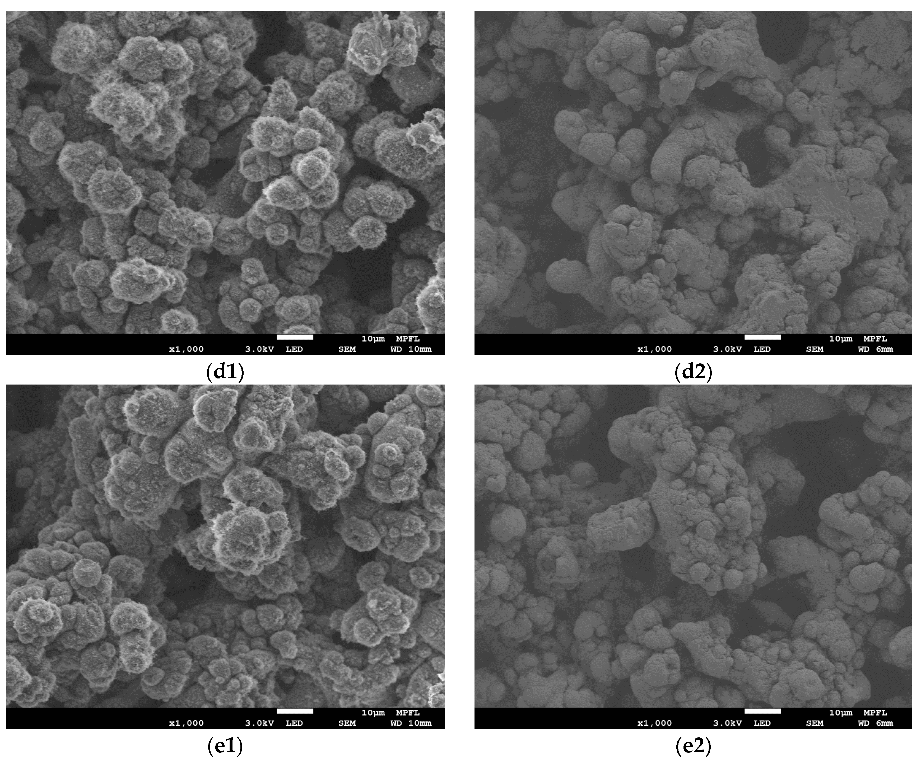 Coatings 09 00839 g003b