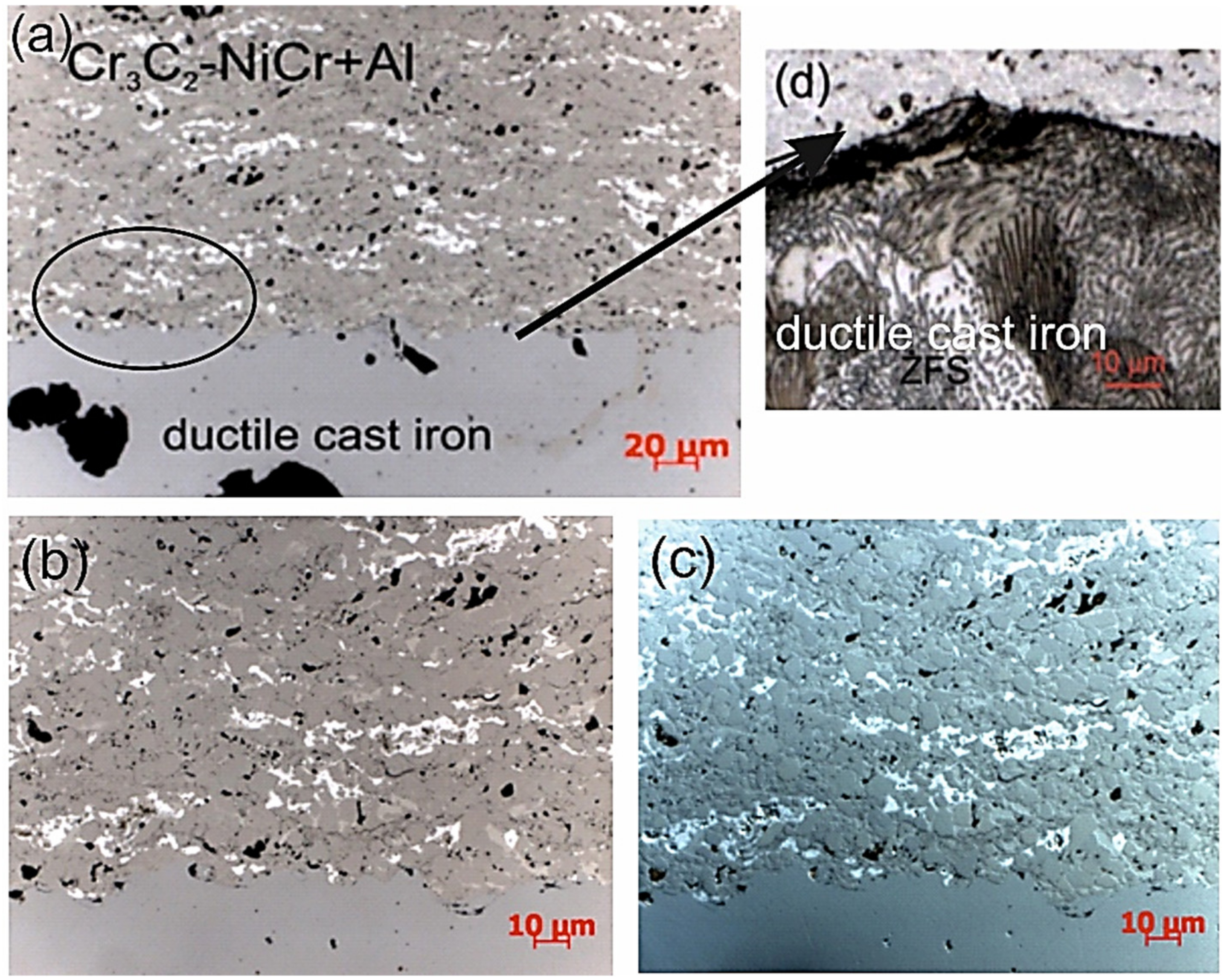 Coatings 09 00840 g002 Coatings 09 00840 g002
