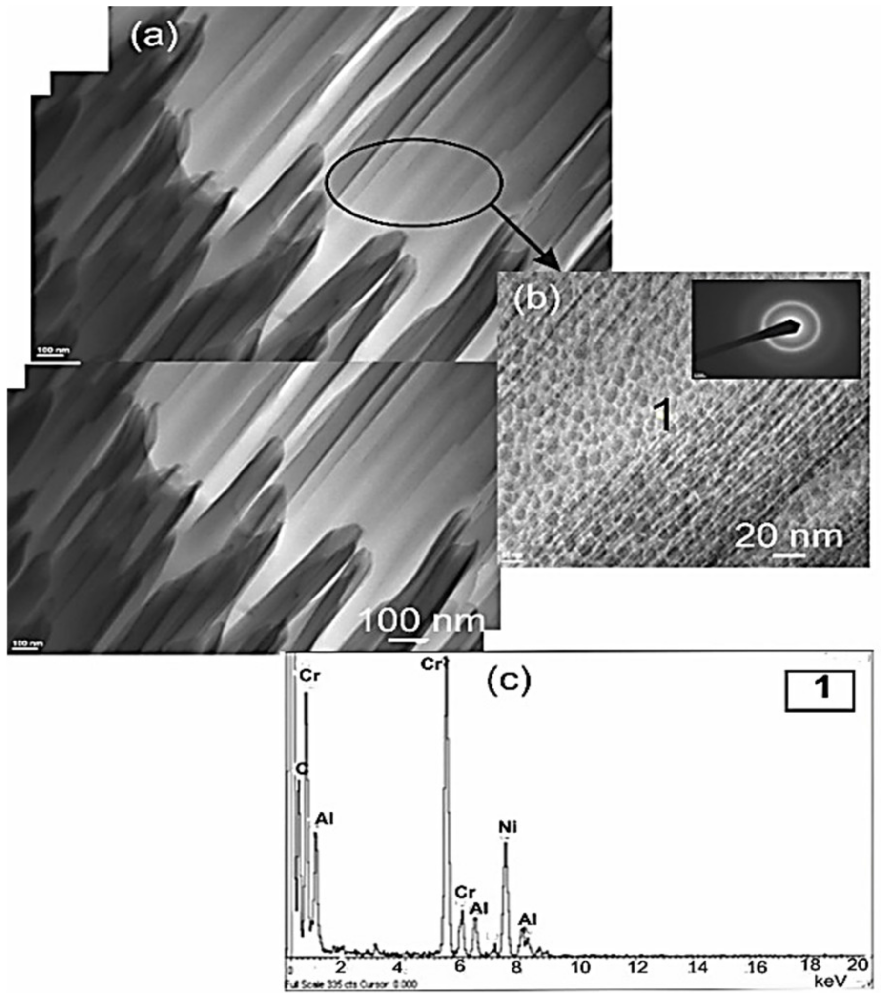 Coatings 09 00840 g004 Coatings 09 00840 g004