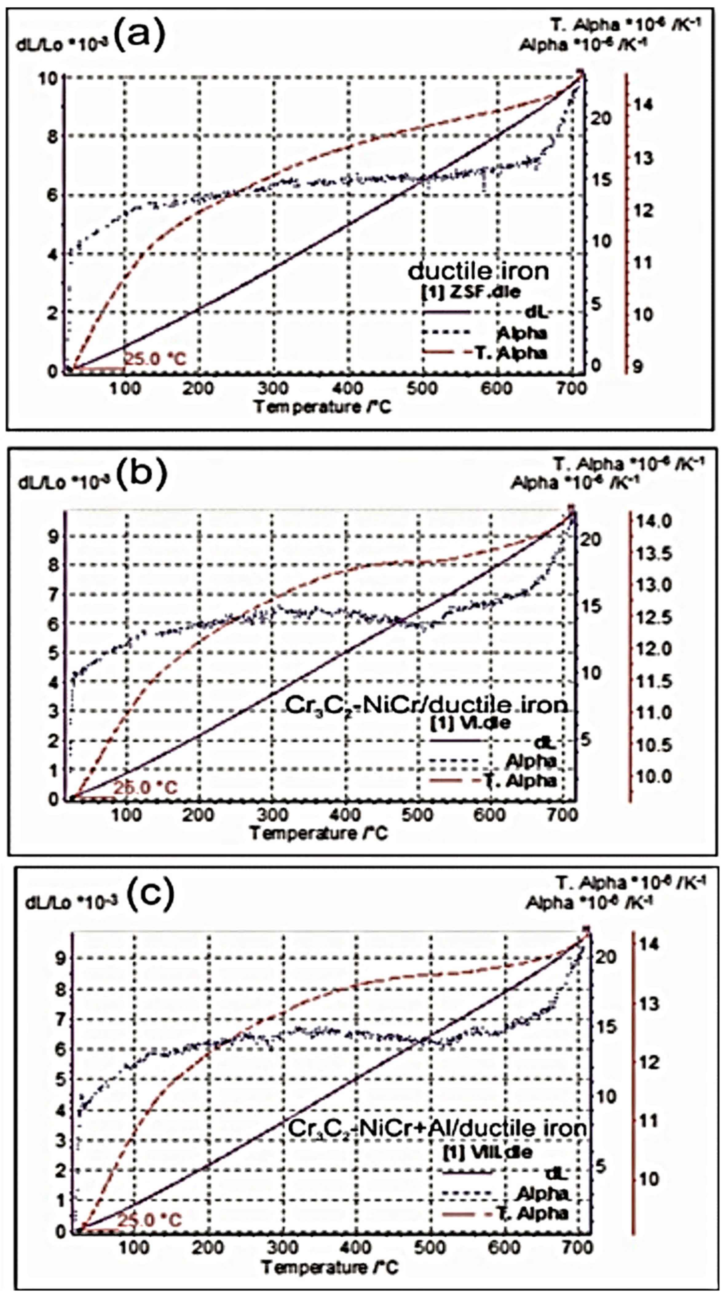 Coatings 09 00840 g006 Coatings 09 00840 g006
