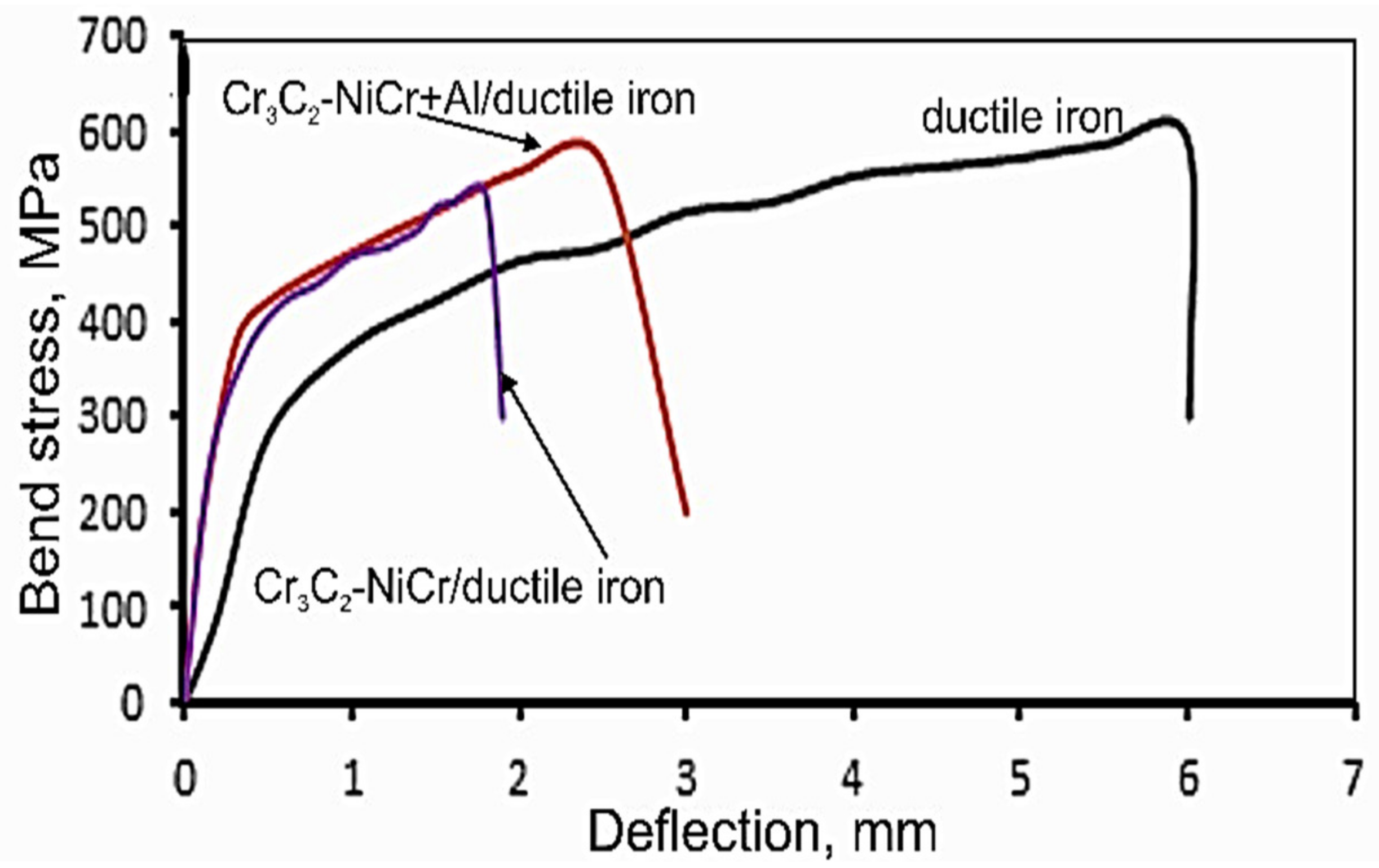 Coatings 09 00840 g008 Coatings 09 00840 g008