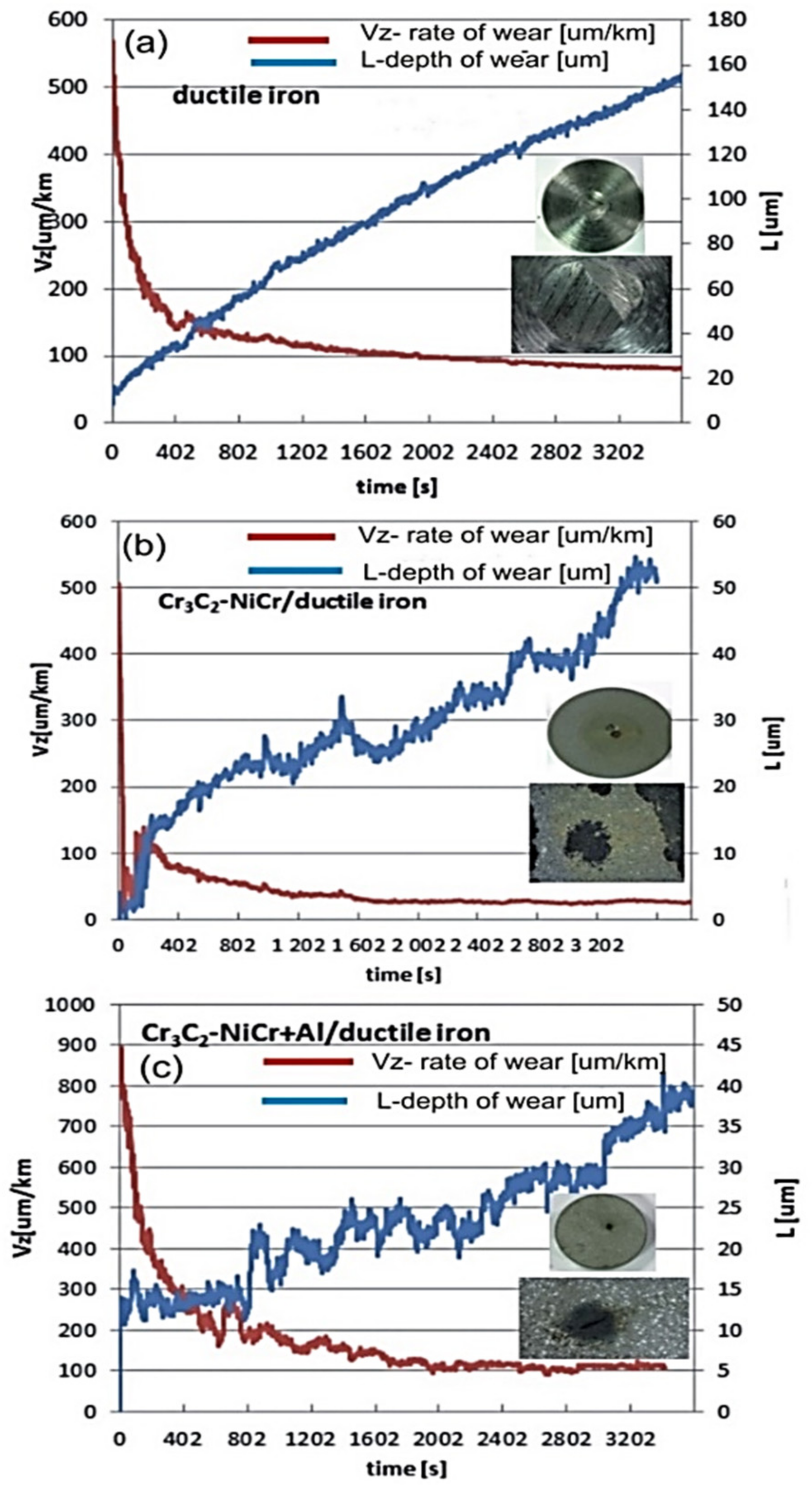 Coatings 09 00840 g011 Coatings 09 00840 g011