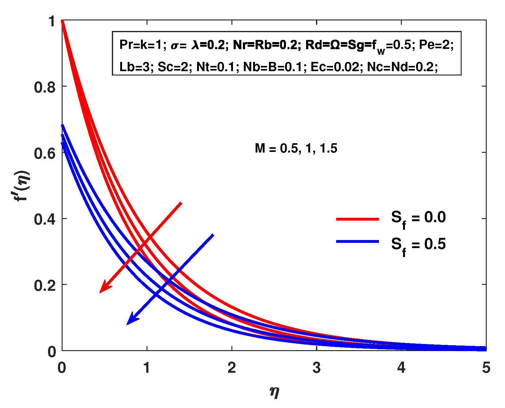 Coatings 09 00842 g002