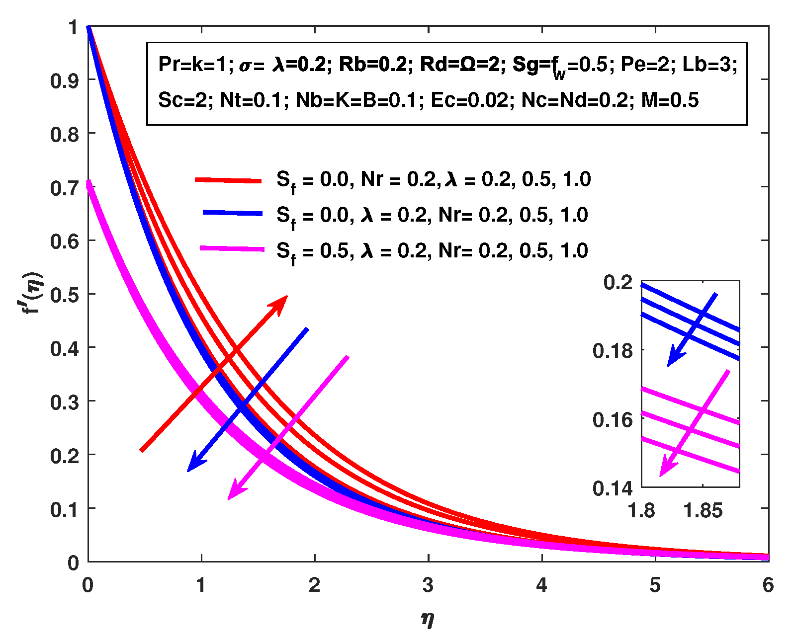 Coatings 09 00842 g004