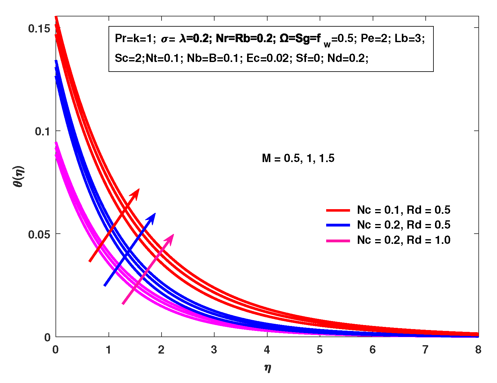 Coatings 09 00842 g007