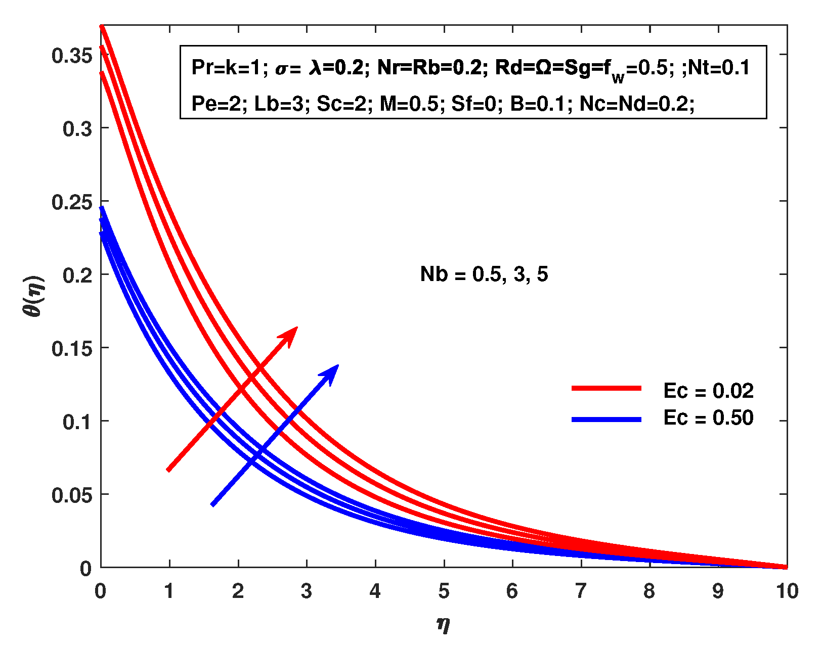 Coatings 09 00842 g008