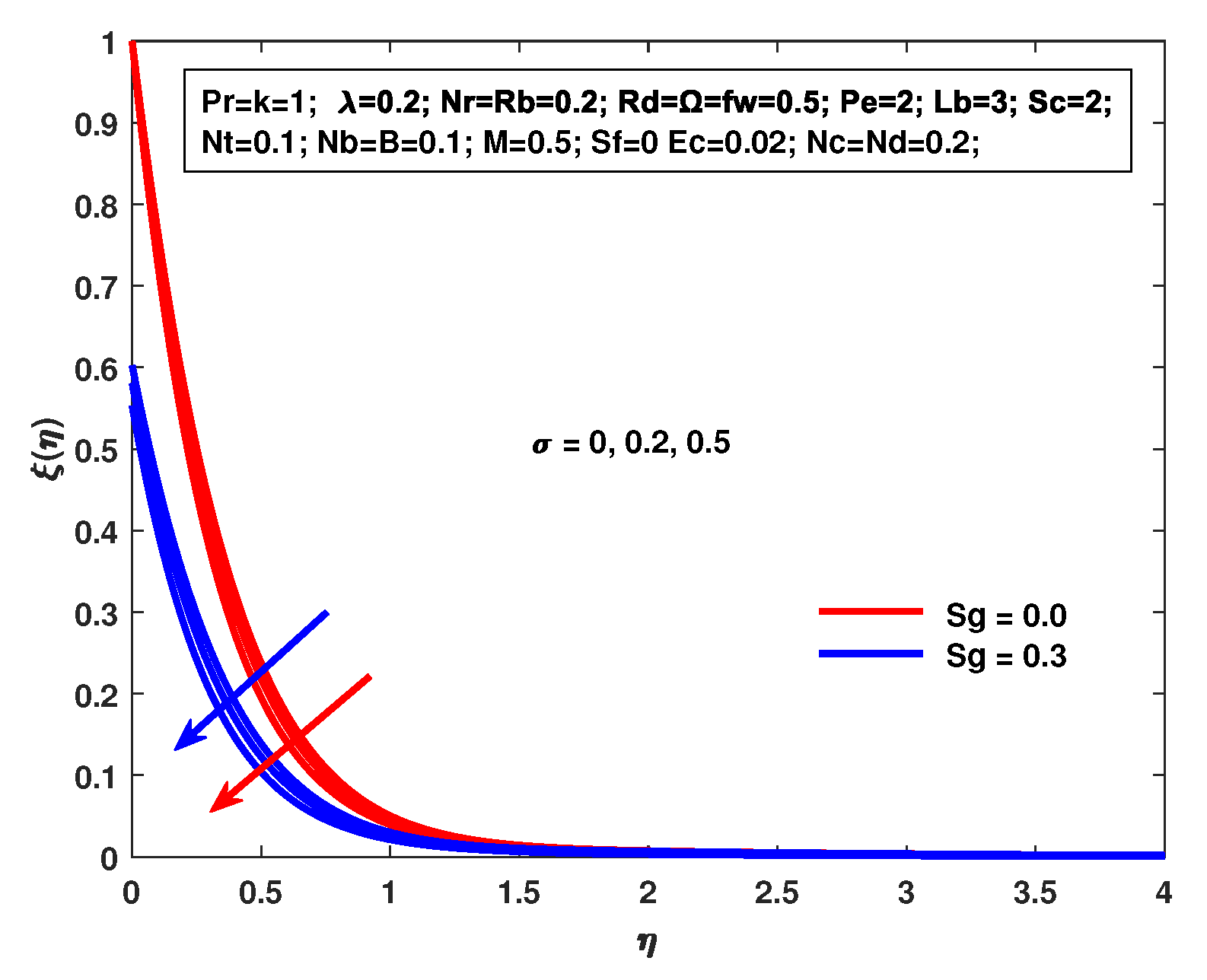 Coatings 09 00842 g015