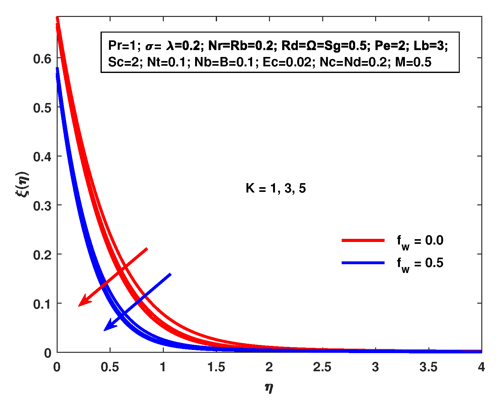 Coatings 09 00842 g016