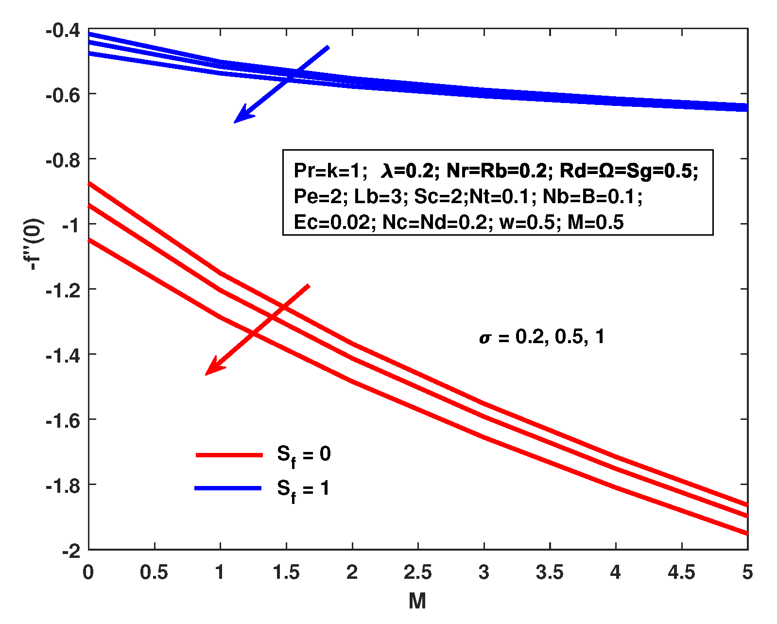 Coatings 09 00842 g017
